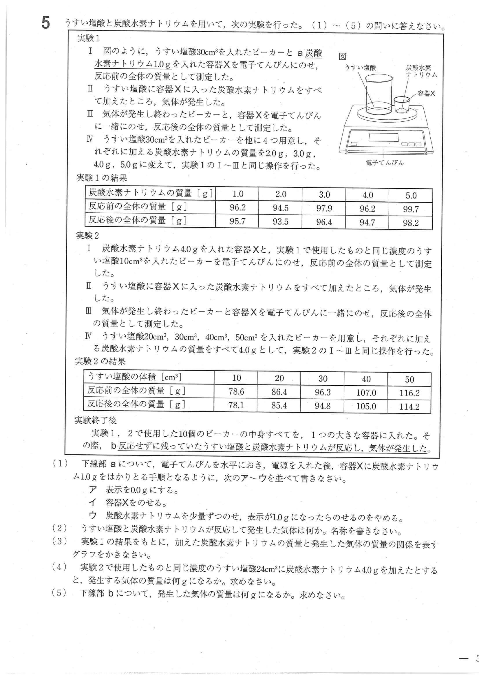 2020年度 福島県公立高校入試（標準問題 理科・問題）5/8
