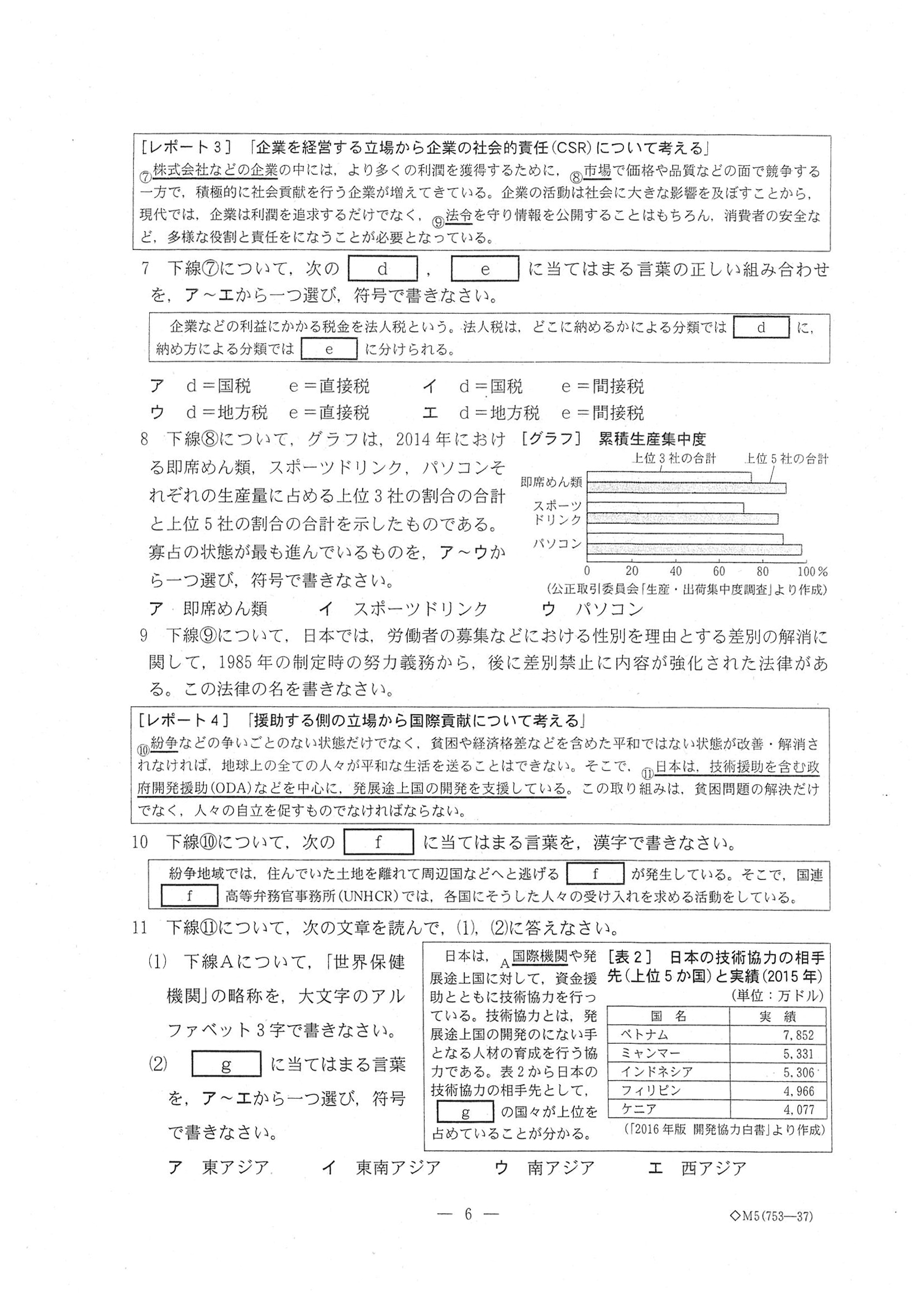 2018年度 岐阜県公立高校入試（第一次選抜 社会・問題）6/6