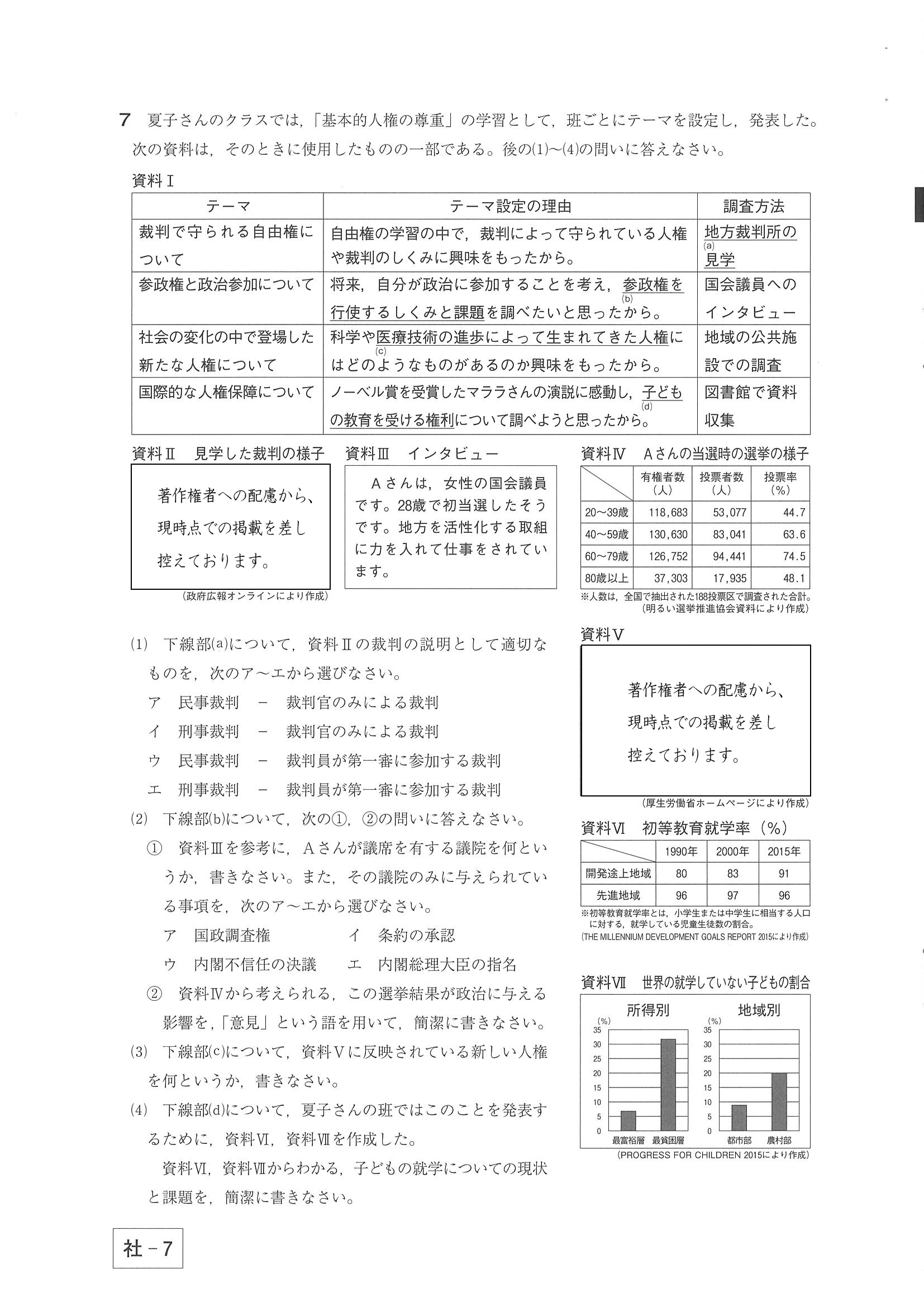 2016年度 群馬県公立高校入試（社会・問題）7/7