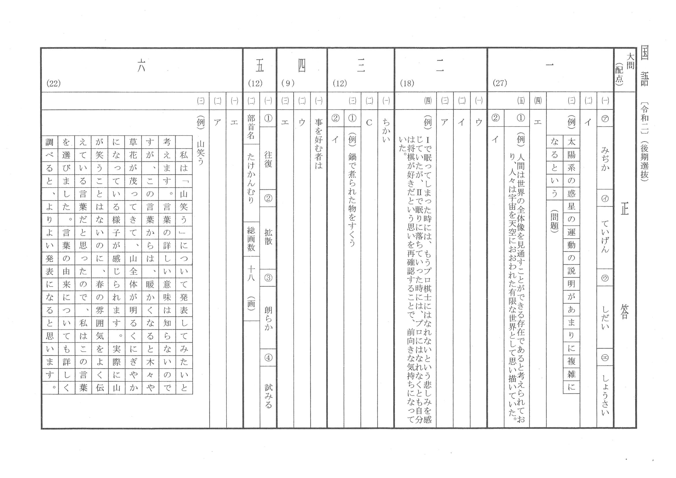 2020年度 群馬県公立高校入試（後期選抜 国語・正答）