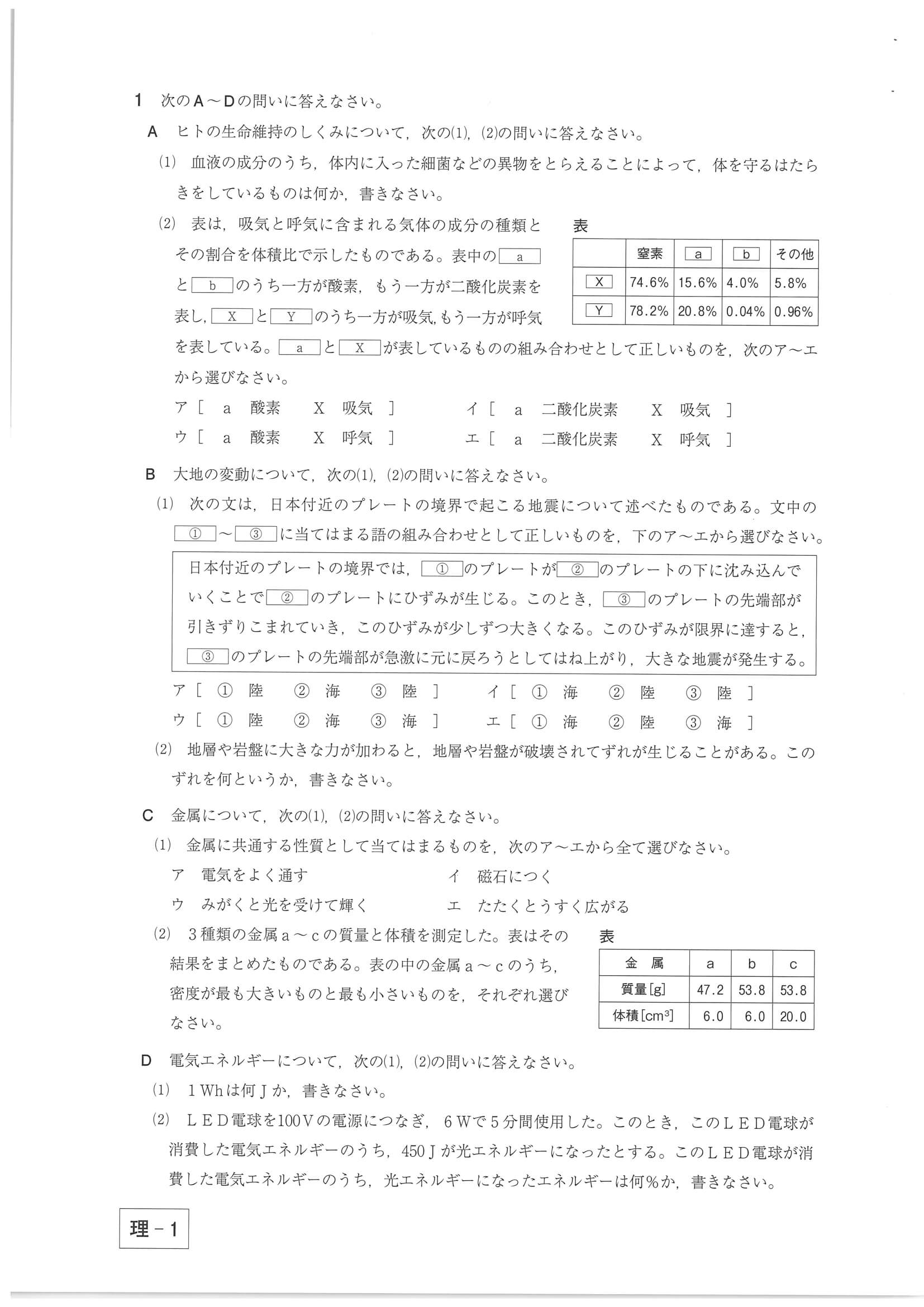 2020年度 群馬県公立高校入試（後期選抜 理科・問題）1/7