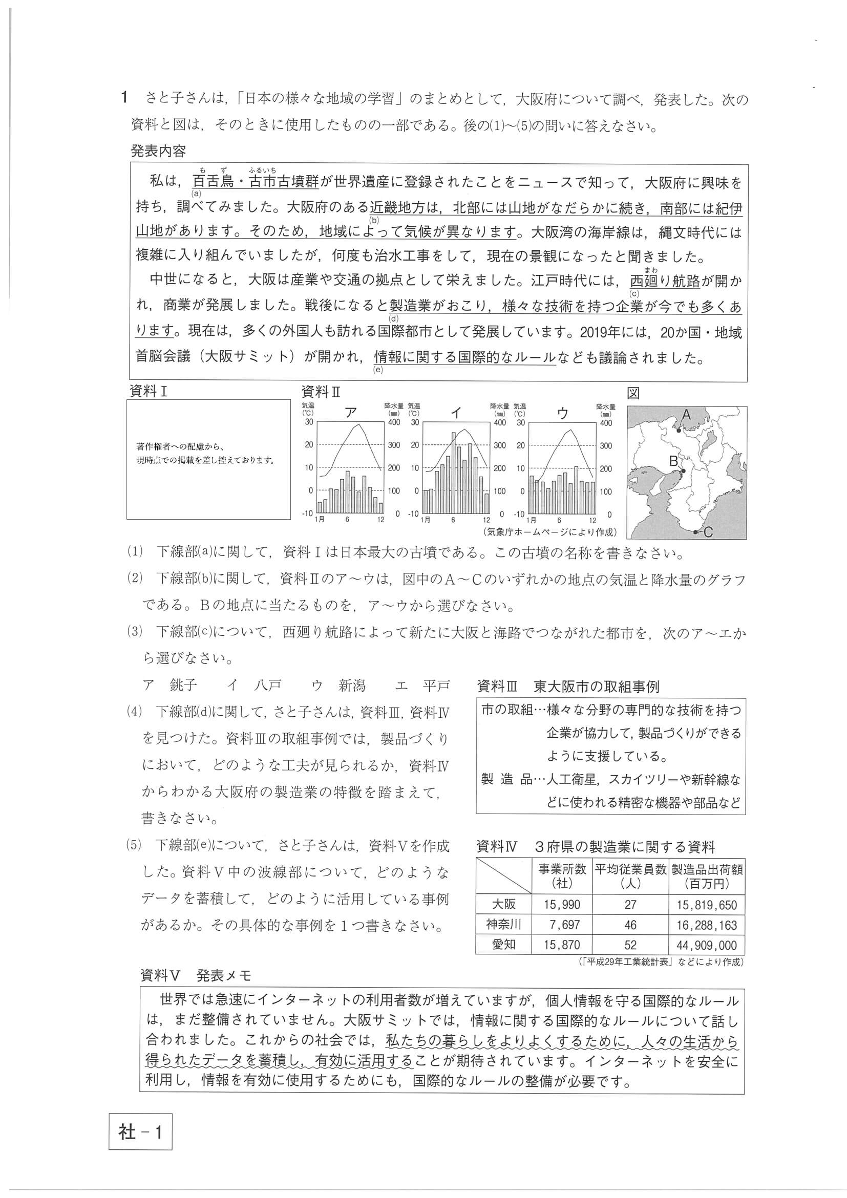 2020年度 群馬県公立高校入試［後期選抜 社会・問題］1/7