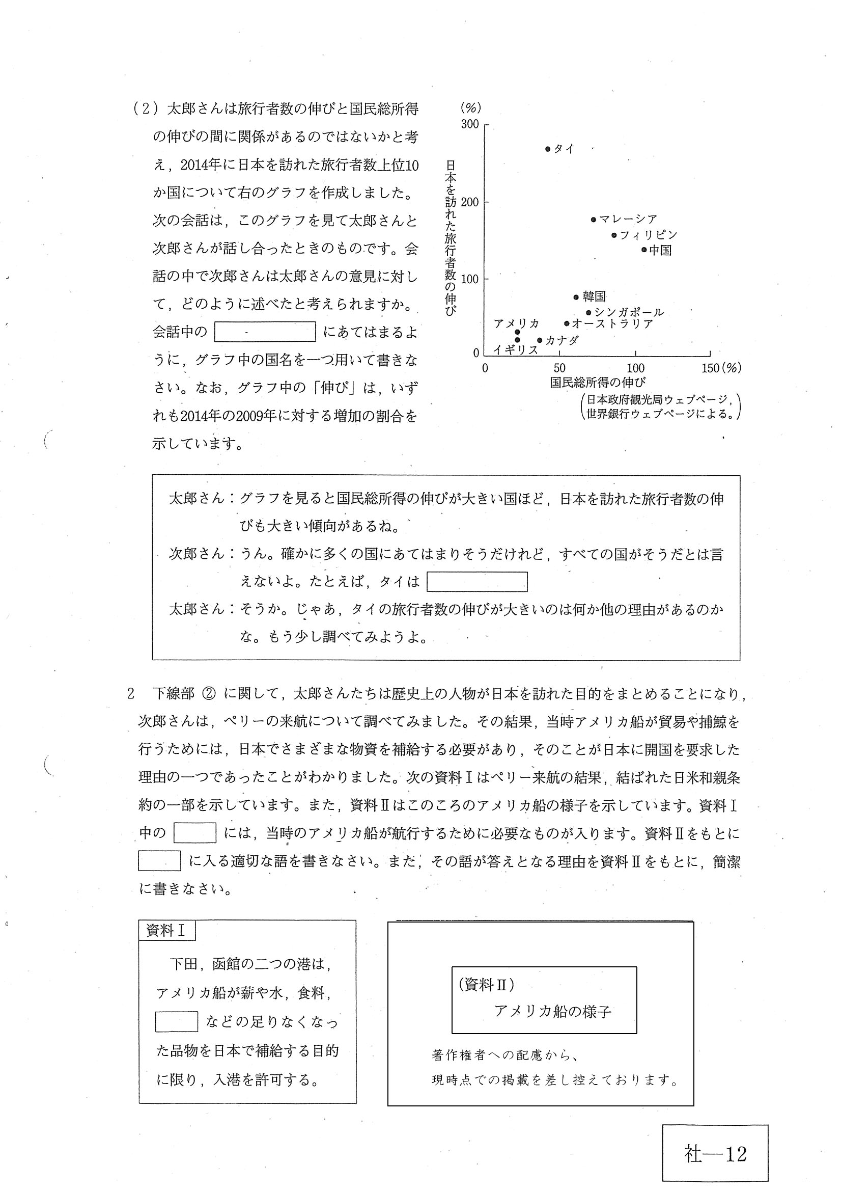 2016年度 広島県公立高校入試（社会・問題）12/14