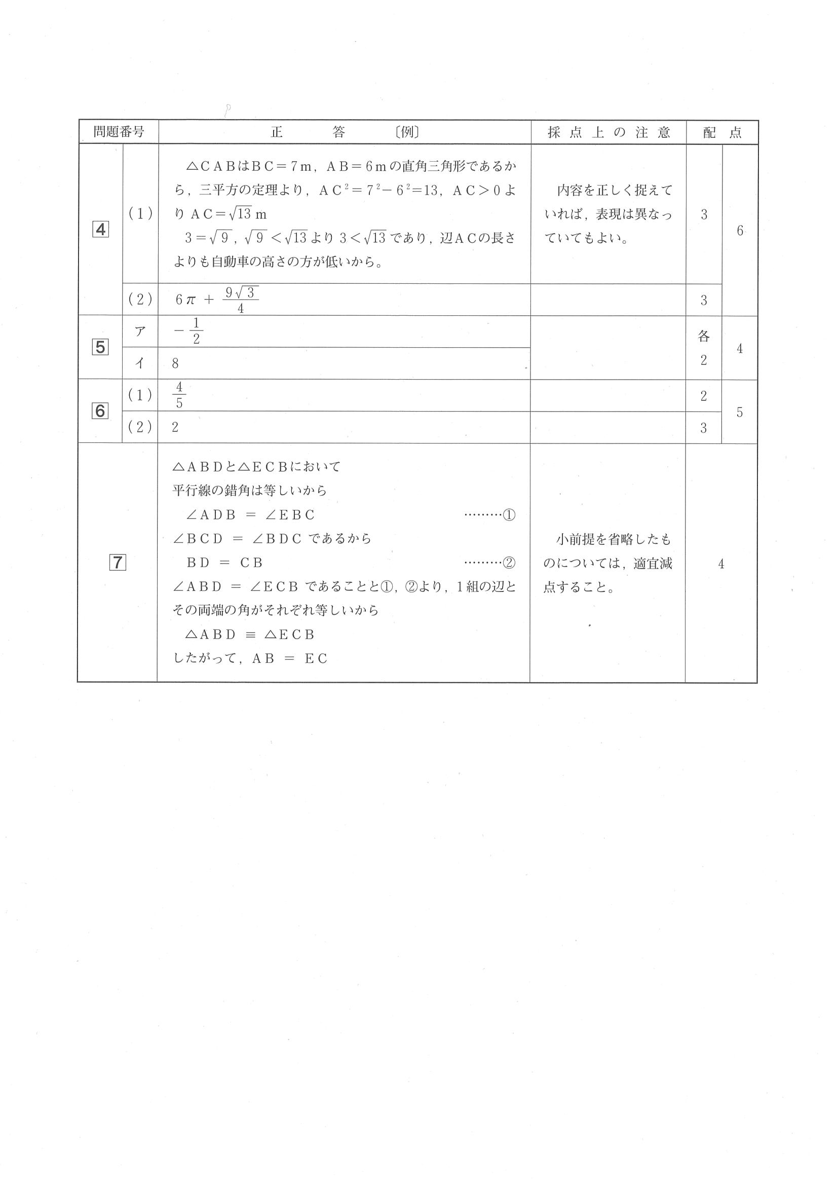 2017年度 広島県公立高校入試（数学・正答）2/2