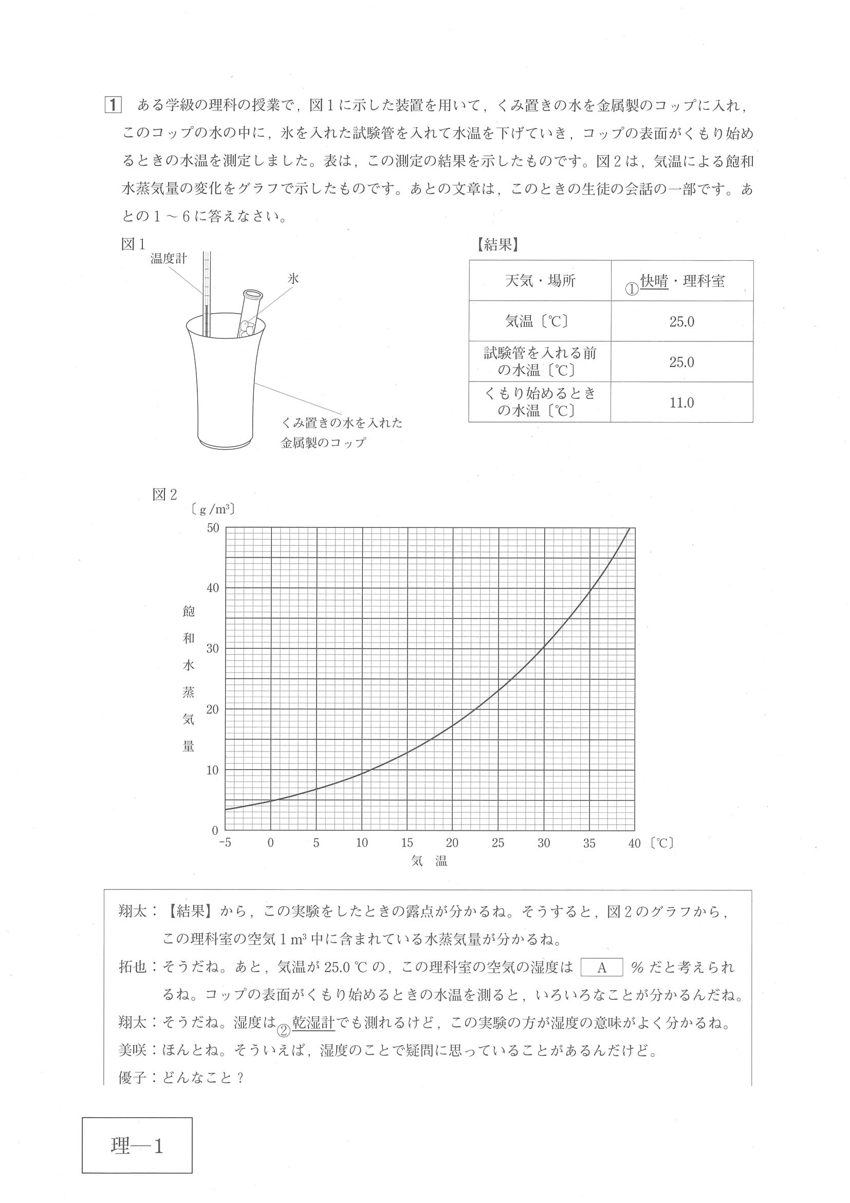 2017年度 広島県公立高校入試（理科・問題）1/12