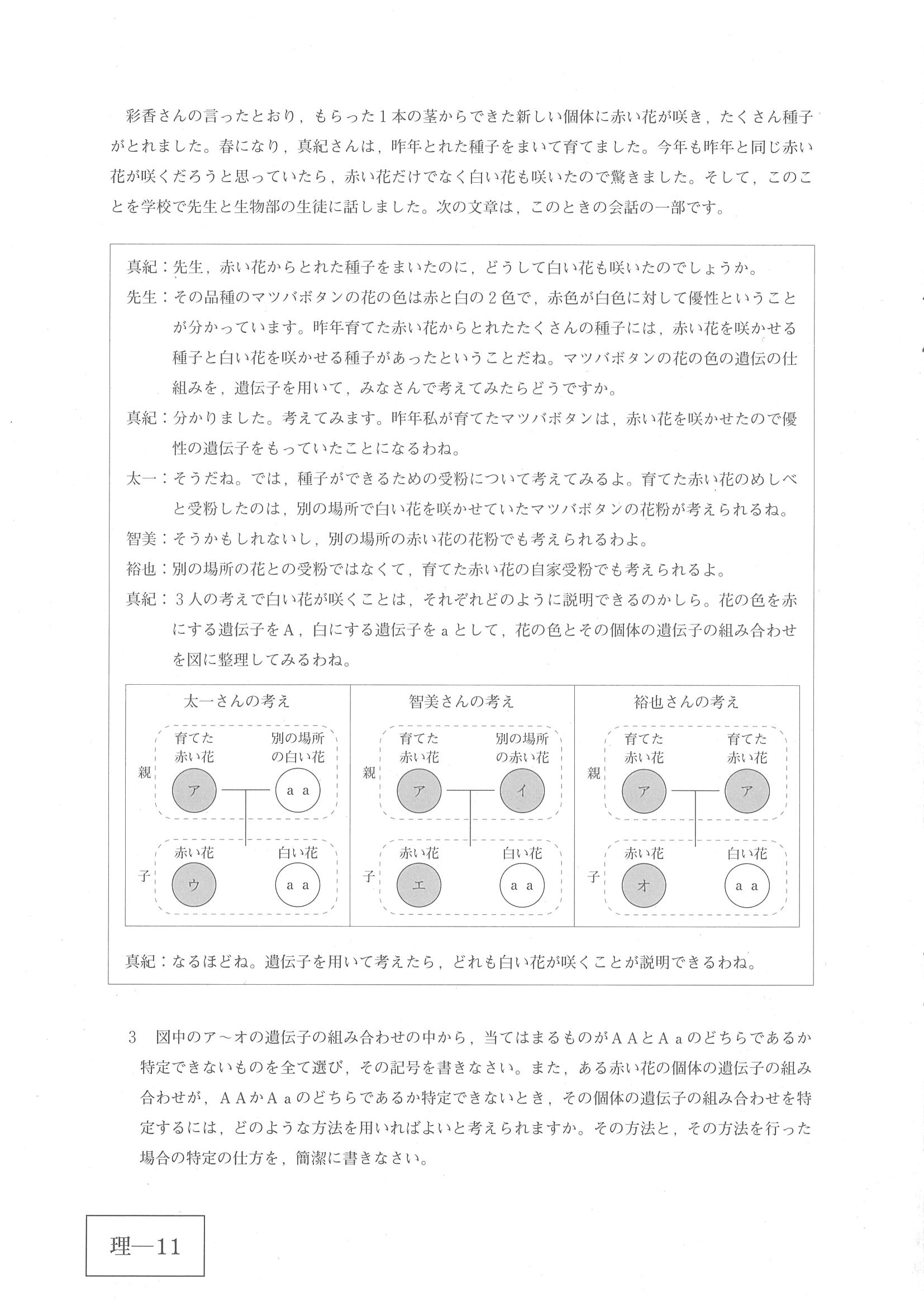 2017年度 広島県公立高校入試（理科・問題）11/12