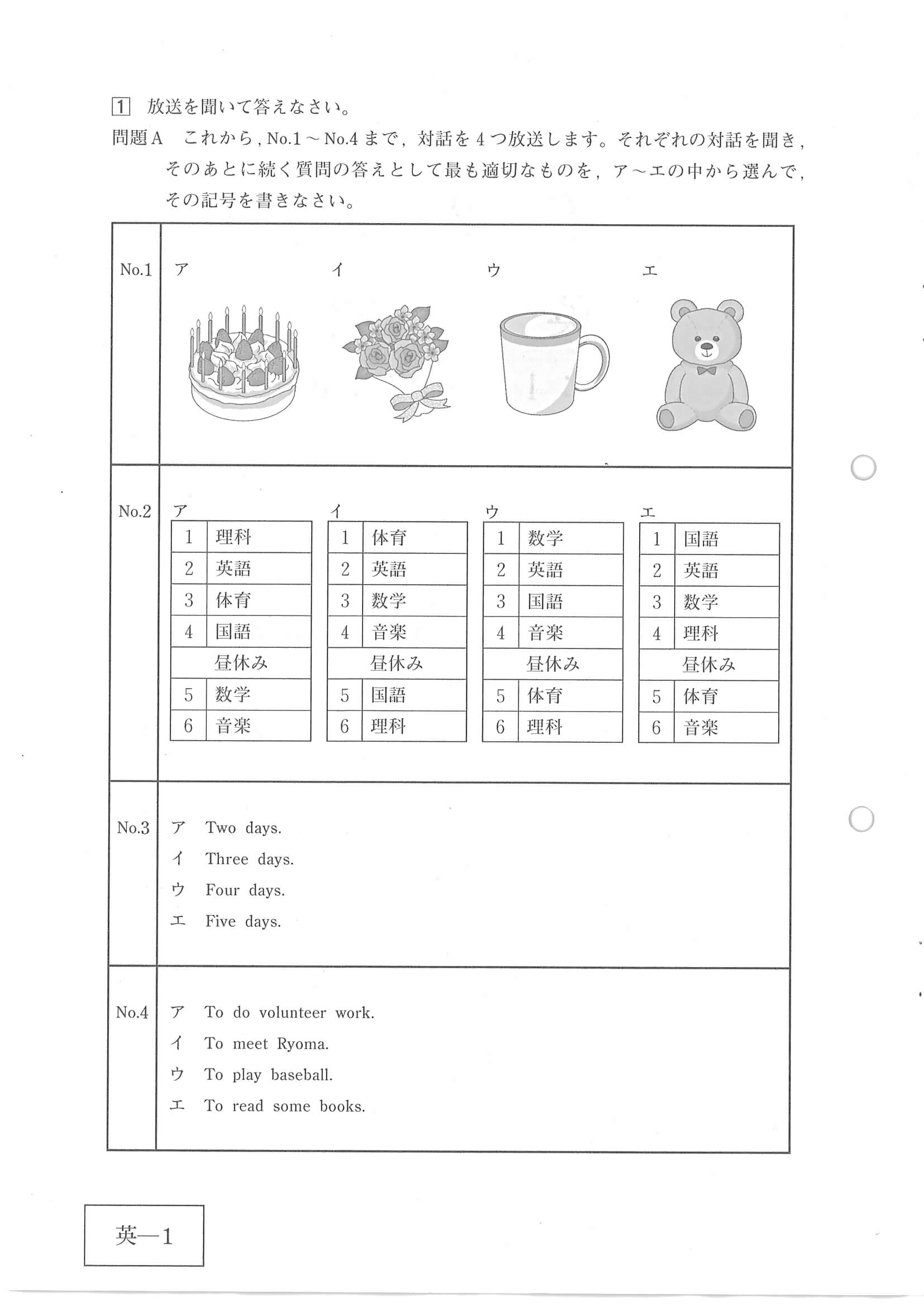 2020年度 広島県公立高校入試［標準問題 英語・問題］3/12