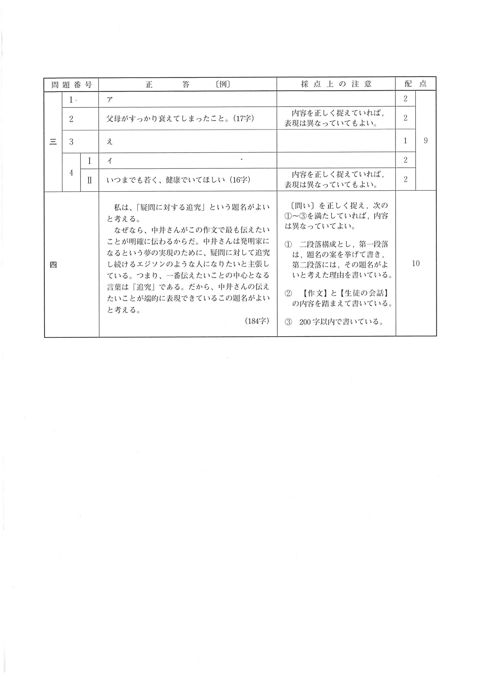 2020年度 広島県公立高校入試（標準問題 国語・正答）2/2