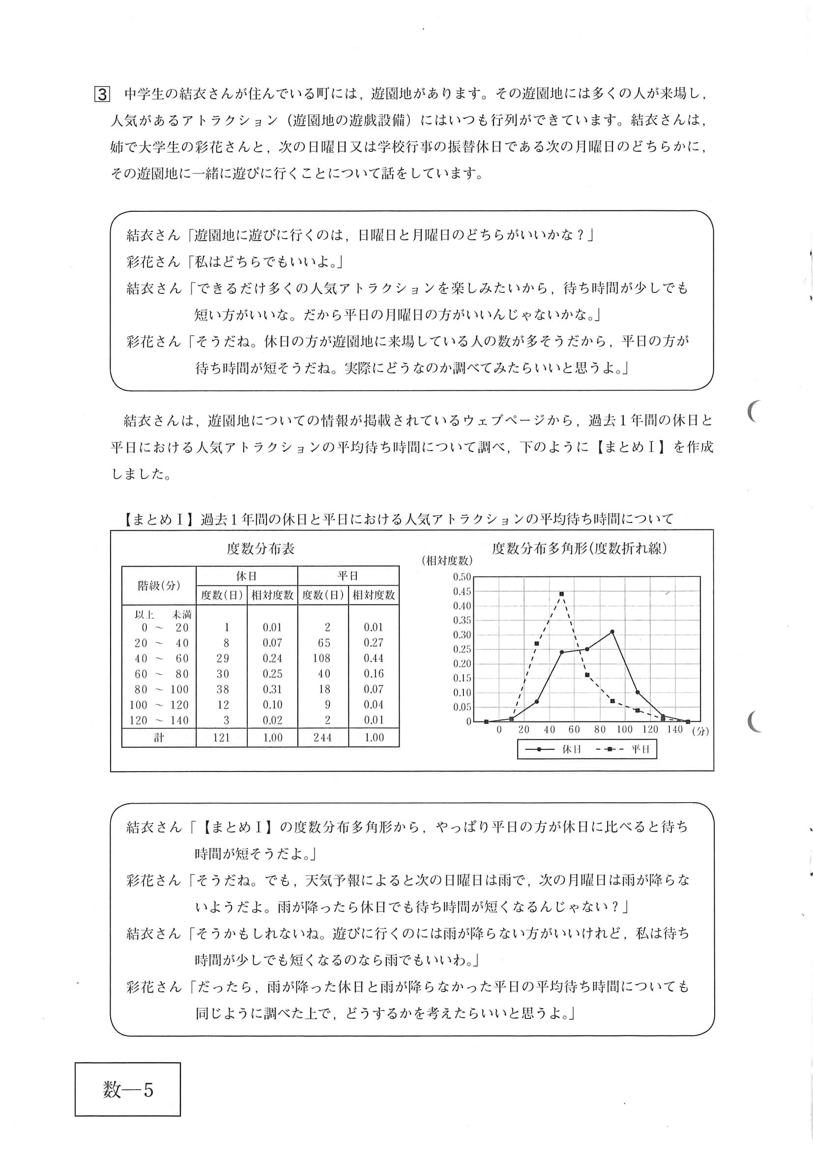 2020年度 広島県公立高校入試［標準問題 数学・問題］5/10