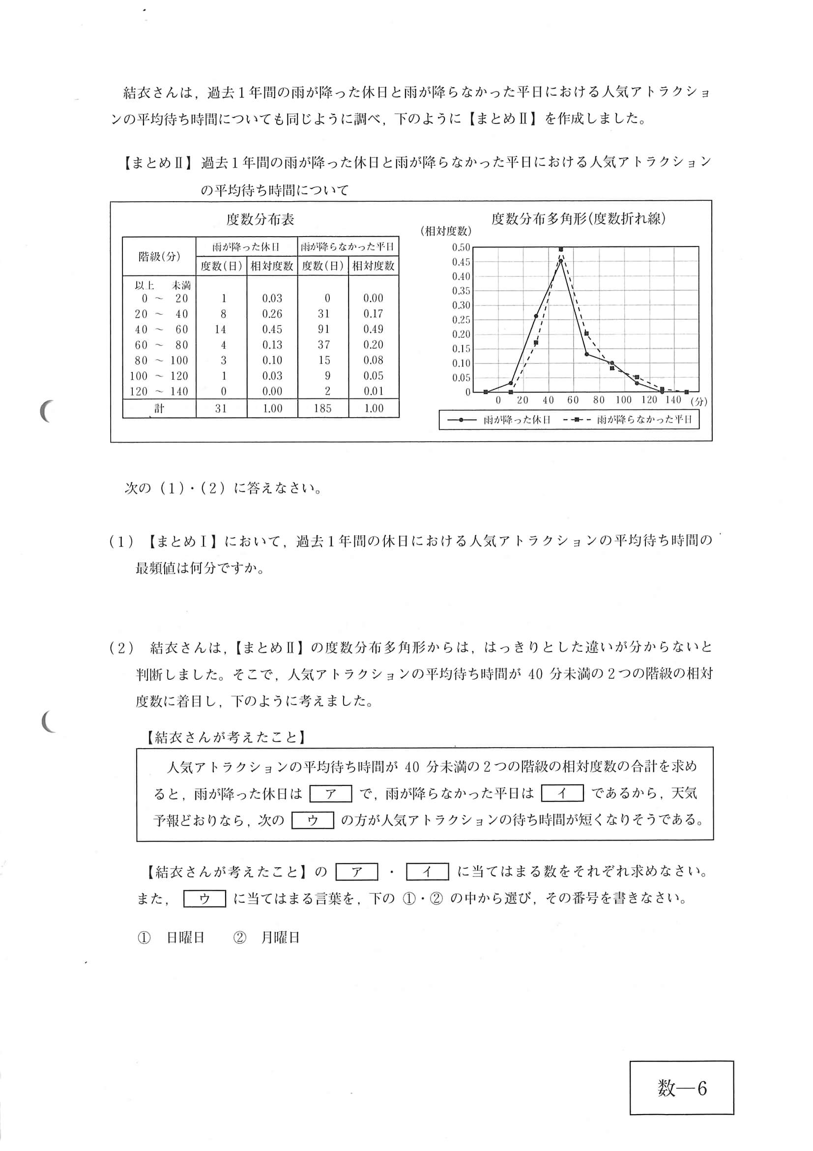 2020年度 広島県公立高校入試［標準問題 数学・問題］6/10