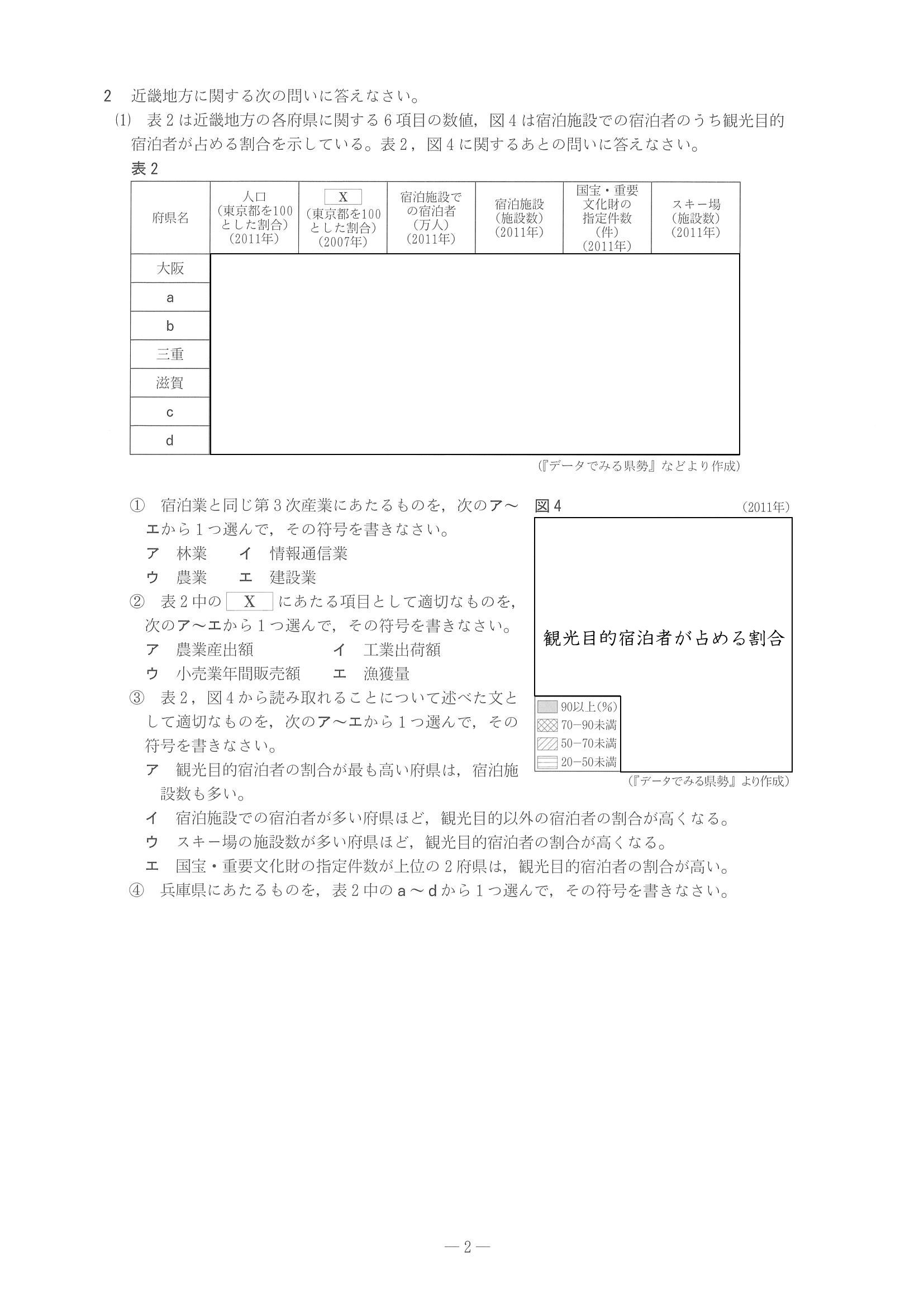 2014年度 兵庫県公立高校入試（社会・問題）2/7