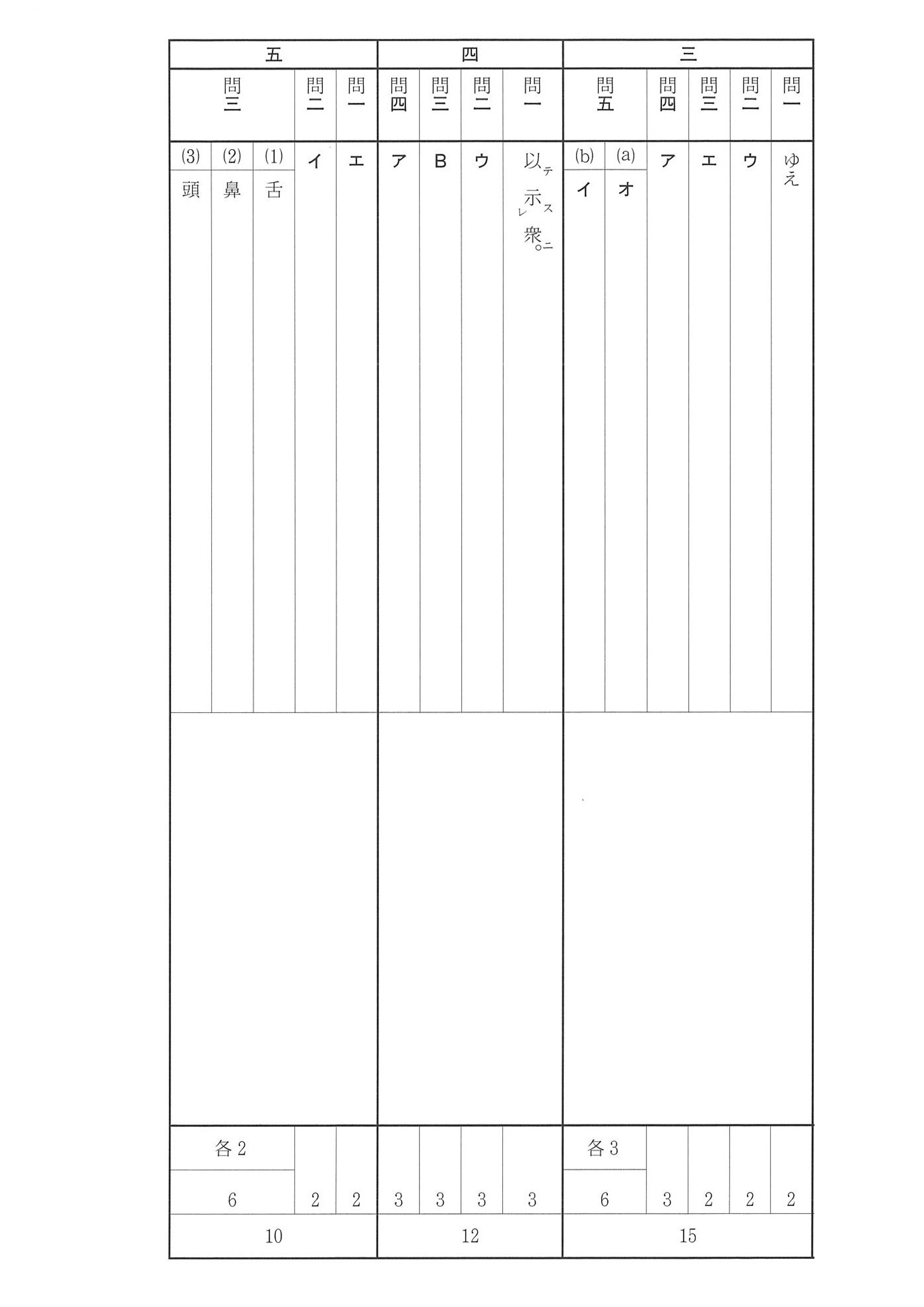 2015年度 兵庫県公立高校入試（国語・正答）2/2