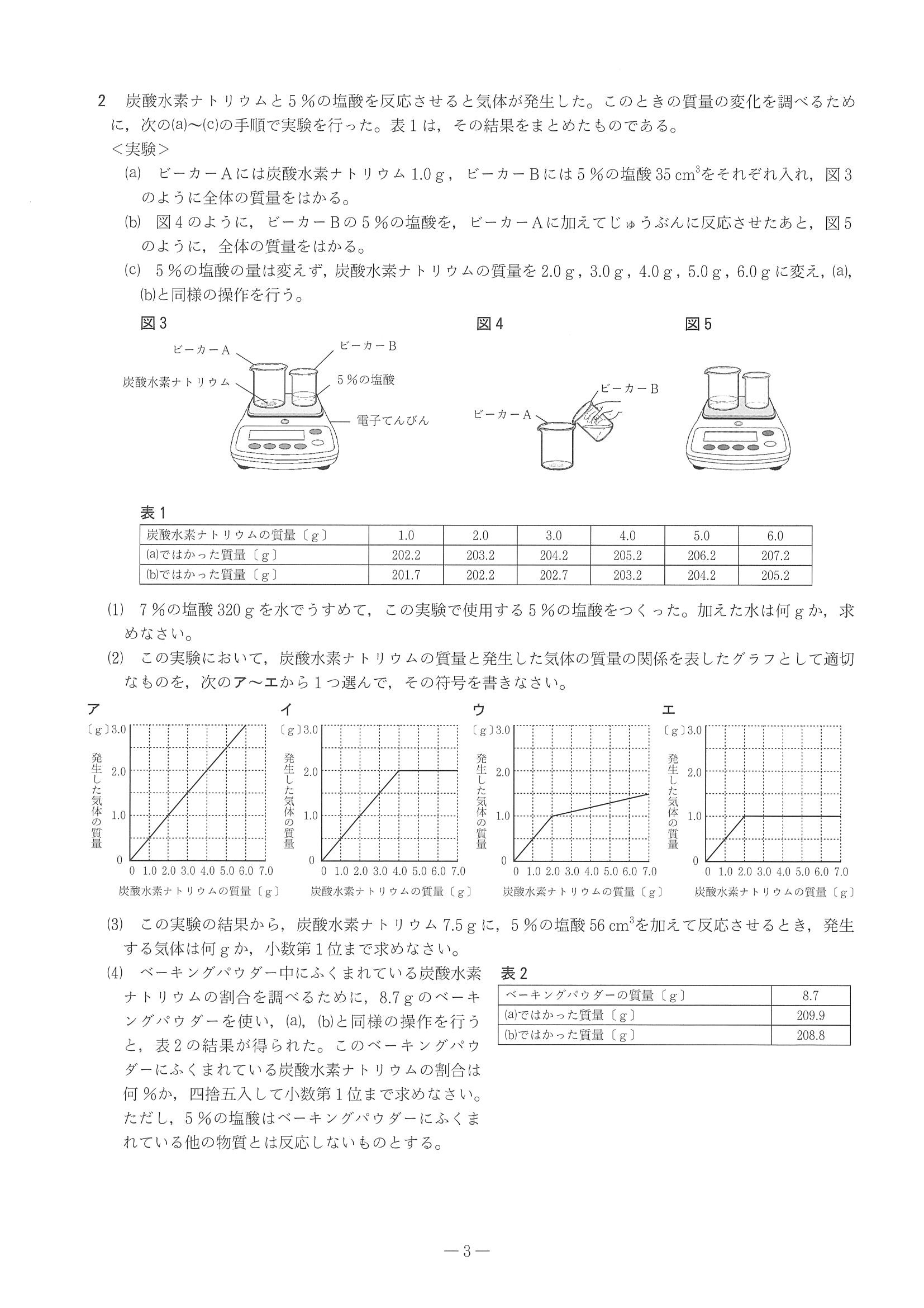 2016年度 兵庫県公立高校入試（理科・問題）3/7