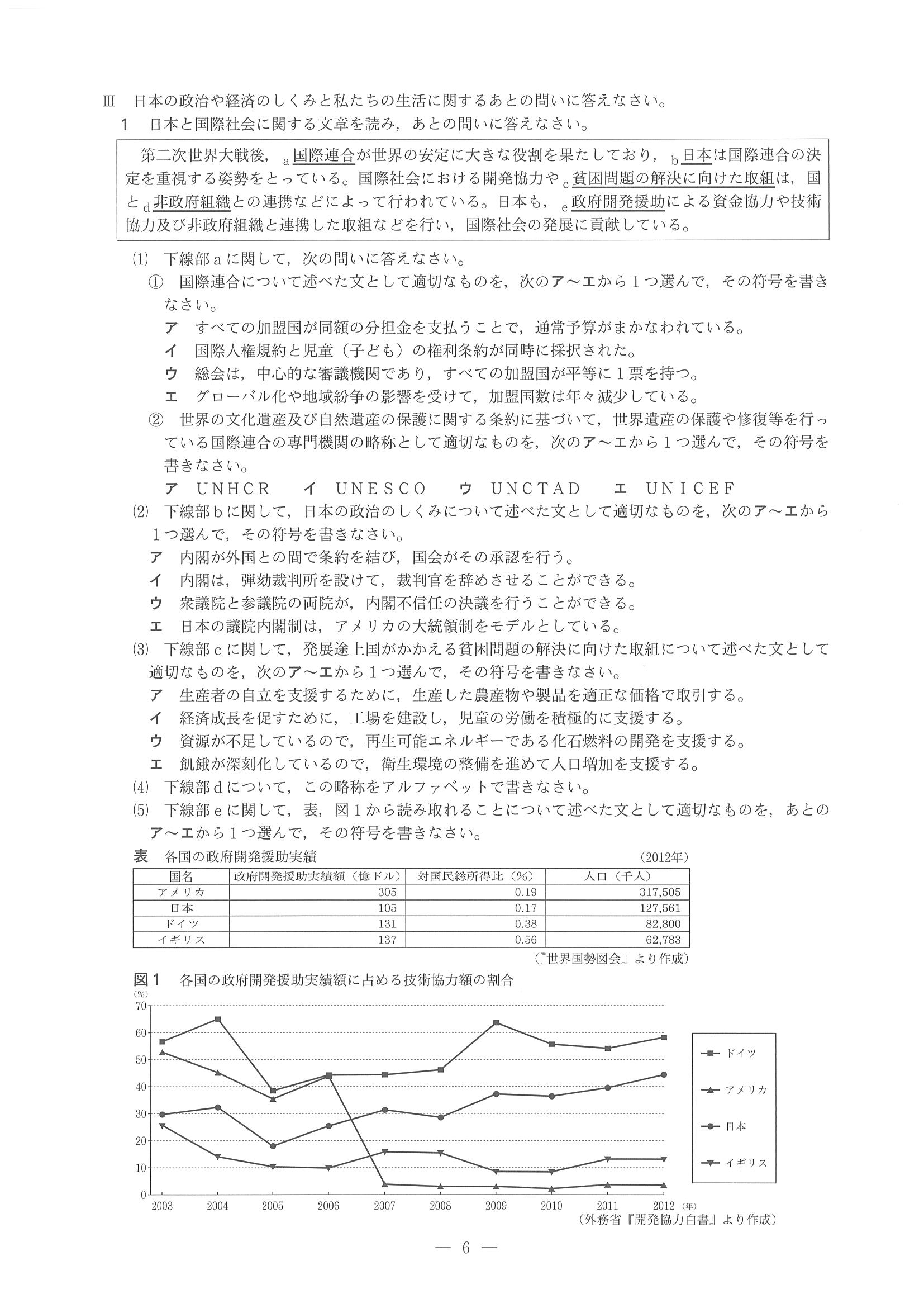 2017年度 兵庫県公立高校入試（社会・問題）6/8