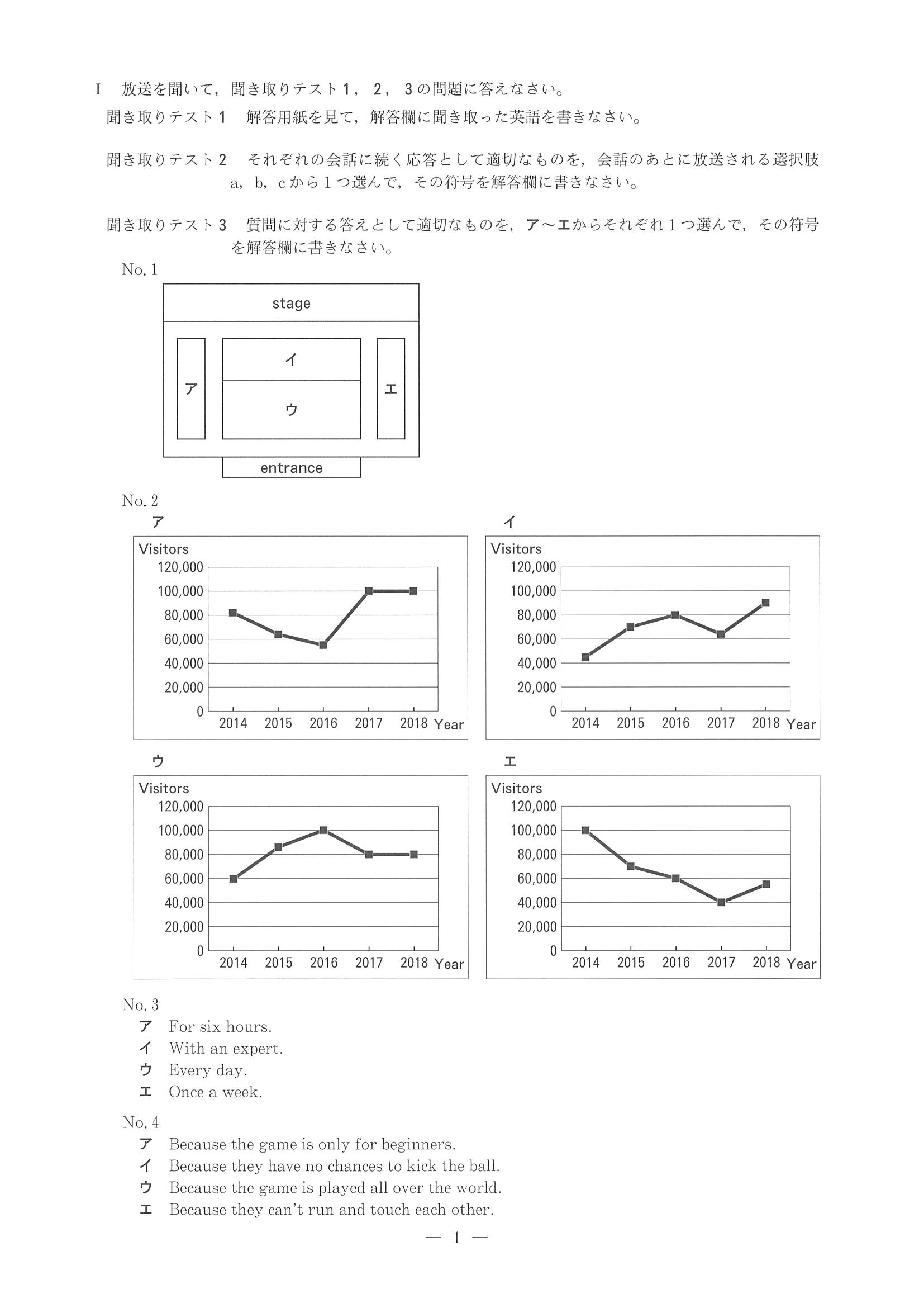 2019年度 兵庫県公立高校入試（標準問題 英語・問題）3/10