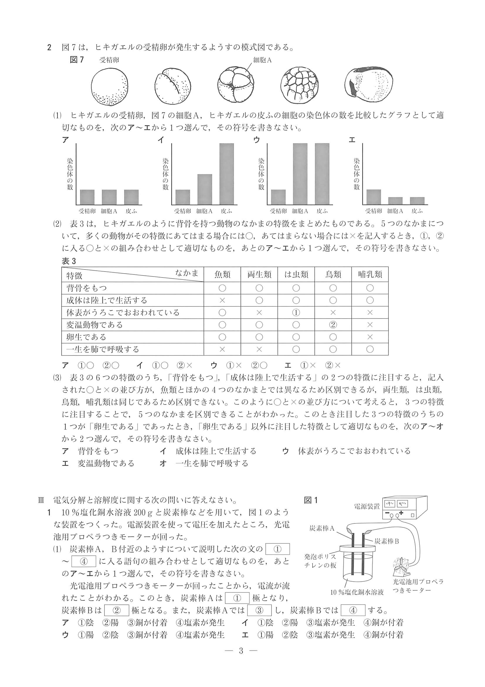 2020年度 兵庫県公立高校入試（標準問題 理科・問題）3/8