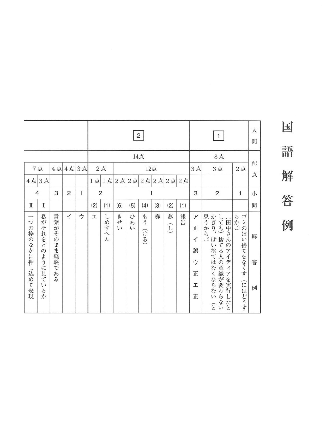 2014年度 鹿児島県公立高校入試（国語・正答）