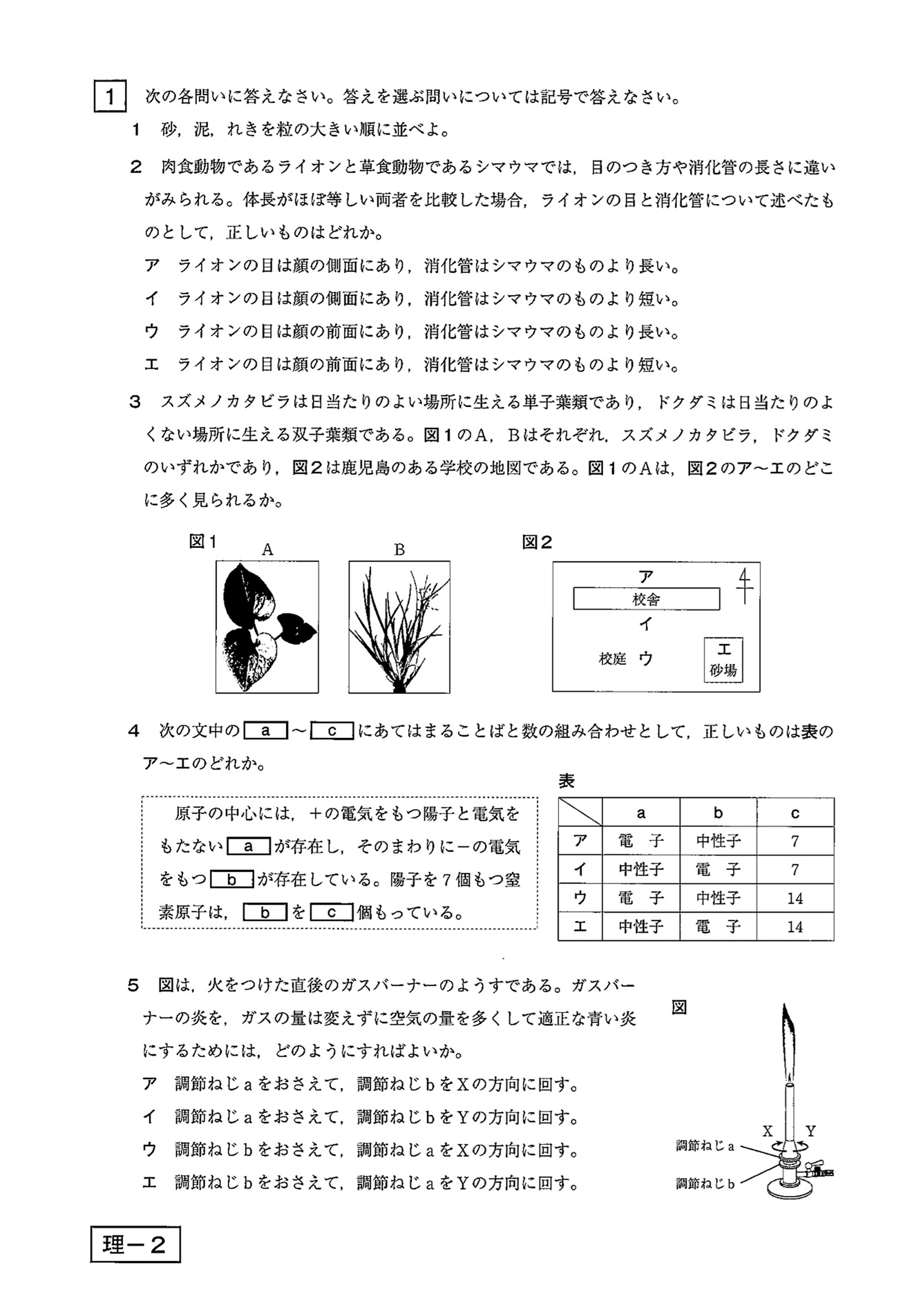 2015年度 鹿児島県公立高校入試（理科・問題）1/6