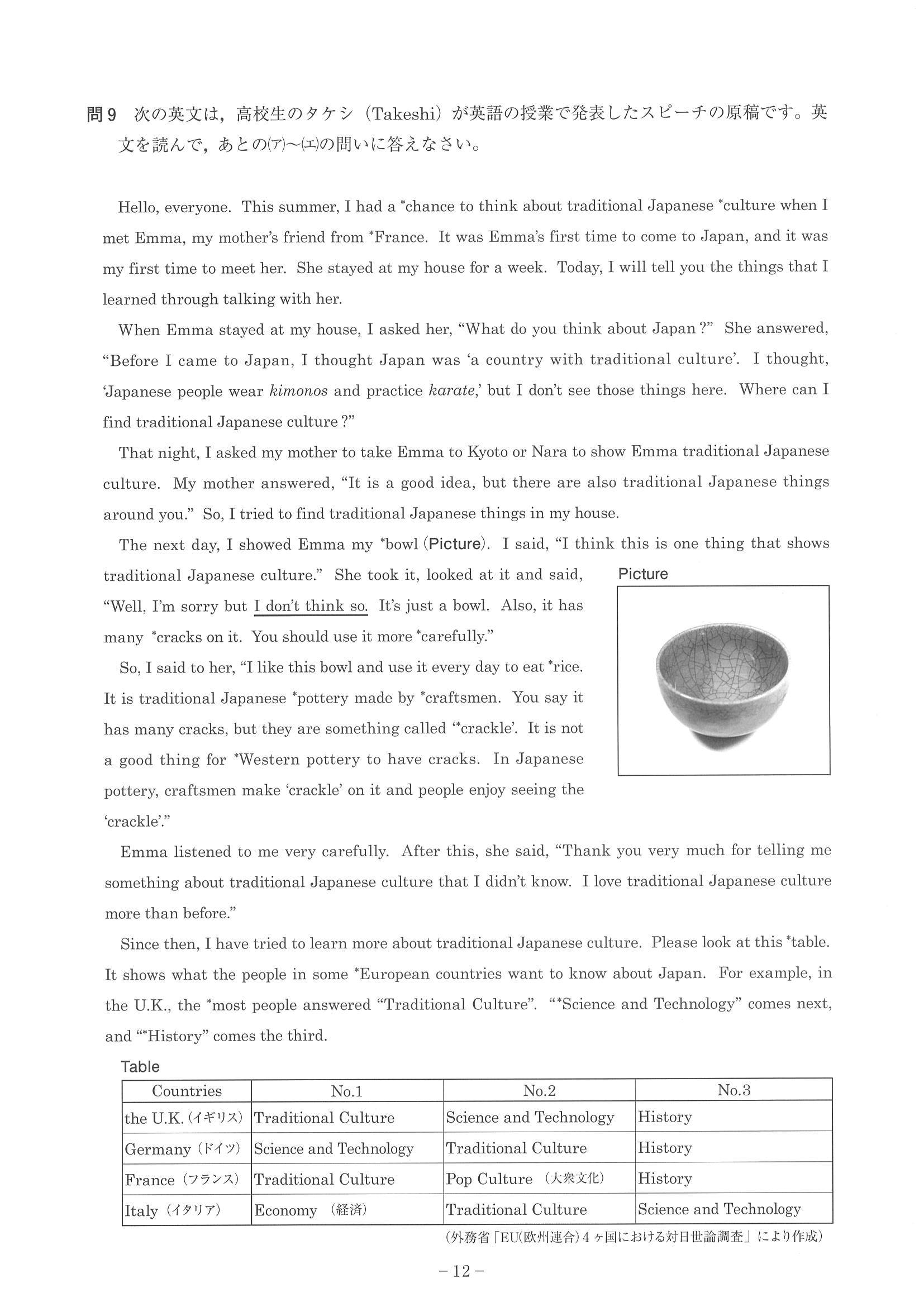 2014年度 神奈川県公立高校入試（英語・問題）14/15