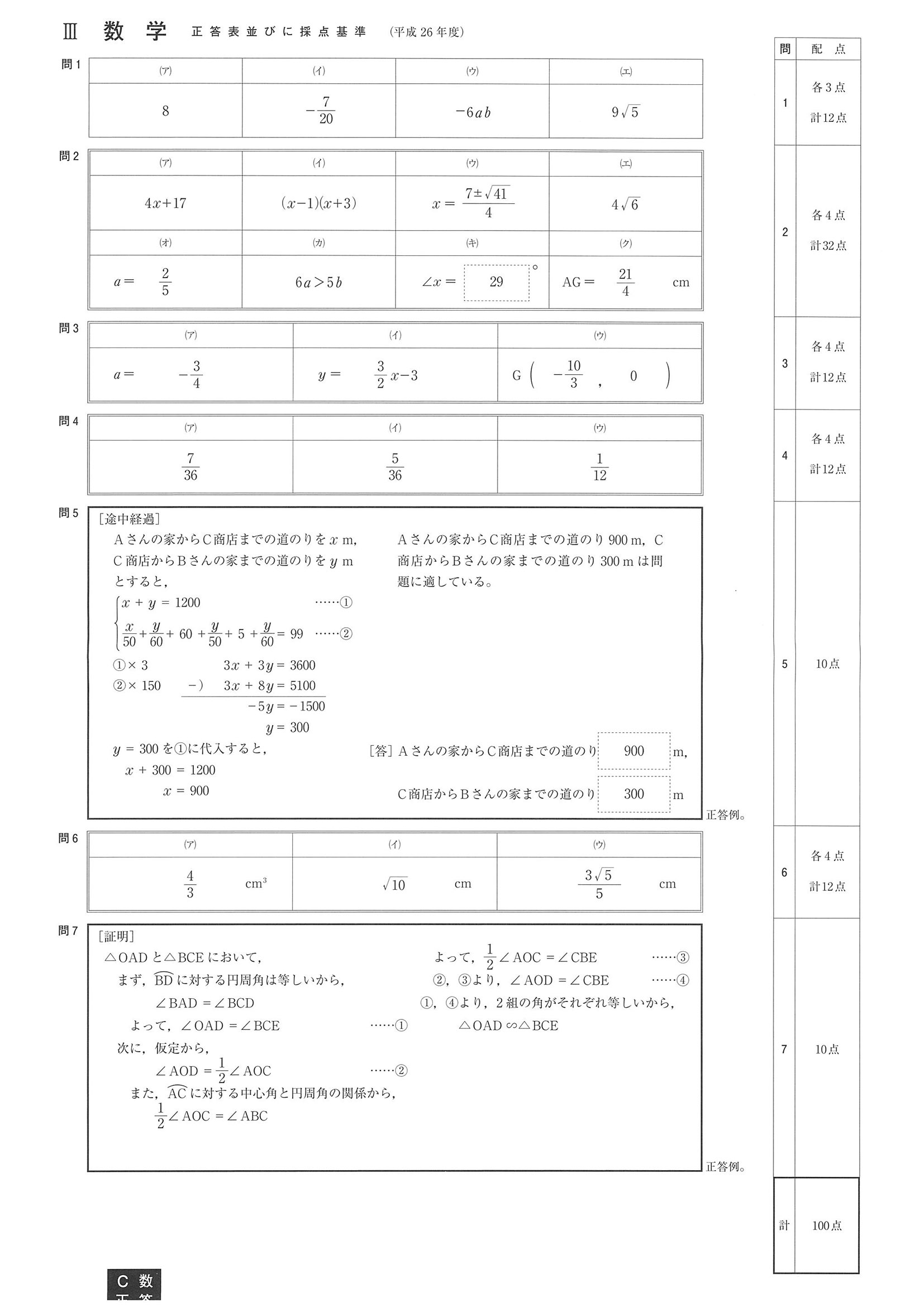 2014年度 神奈川県公立高校入試（数学・正答）