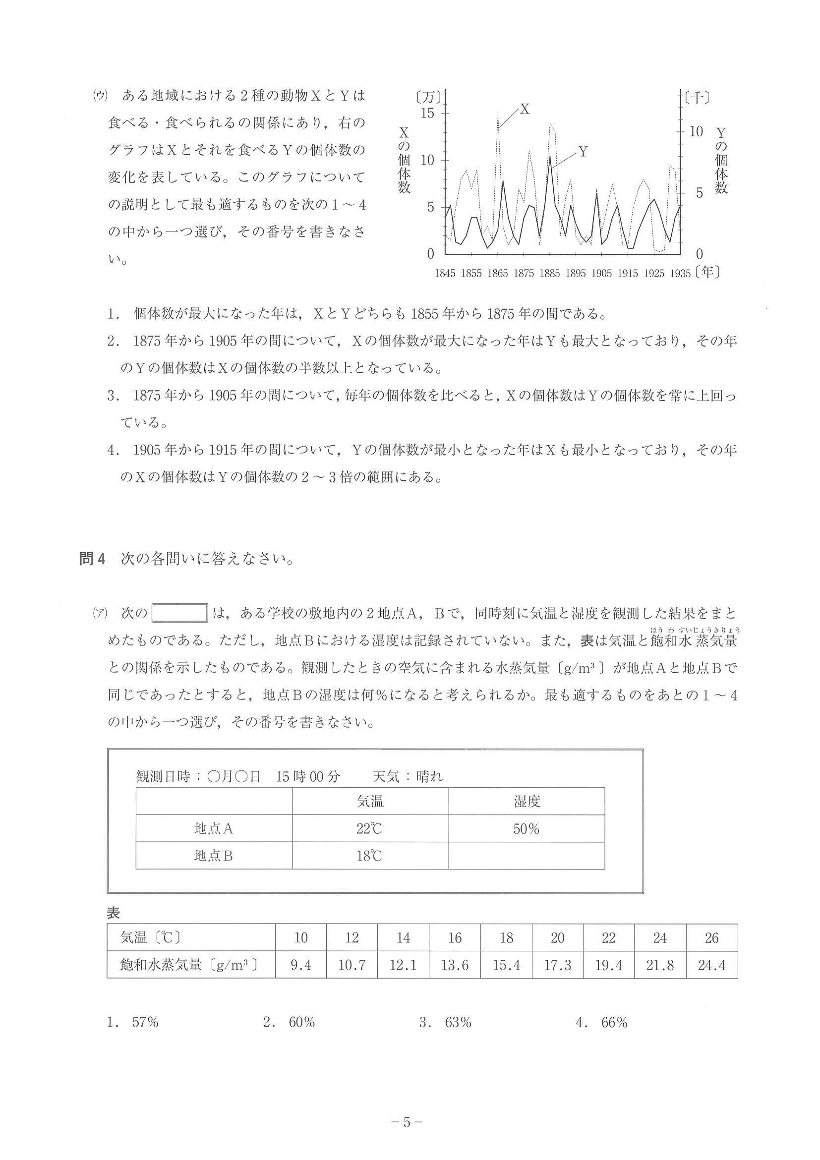 2014年度 神奈川県公立高校入試（理科・問題）5/14