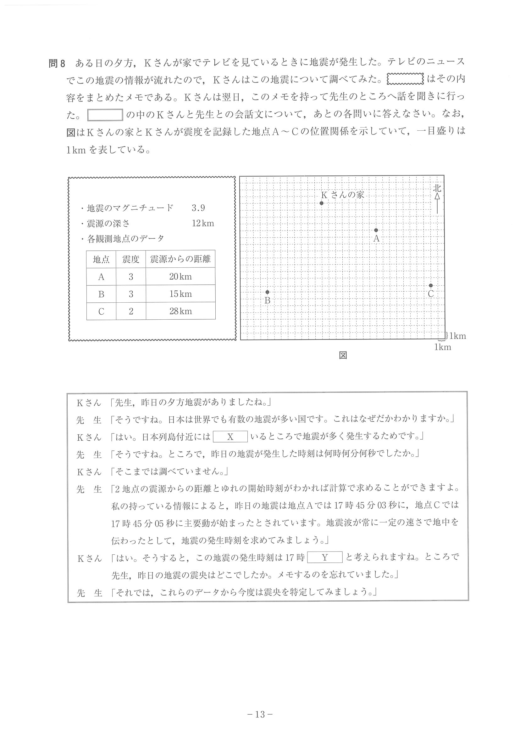 2014年度 神奈川県公立高校入試（理科・問題）13/14