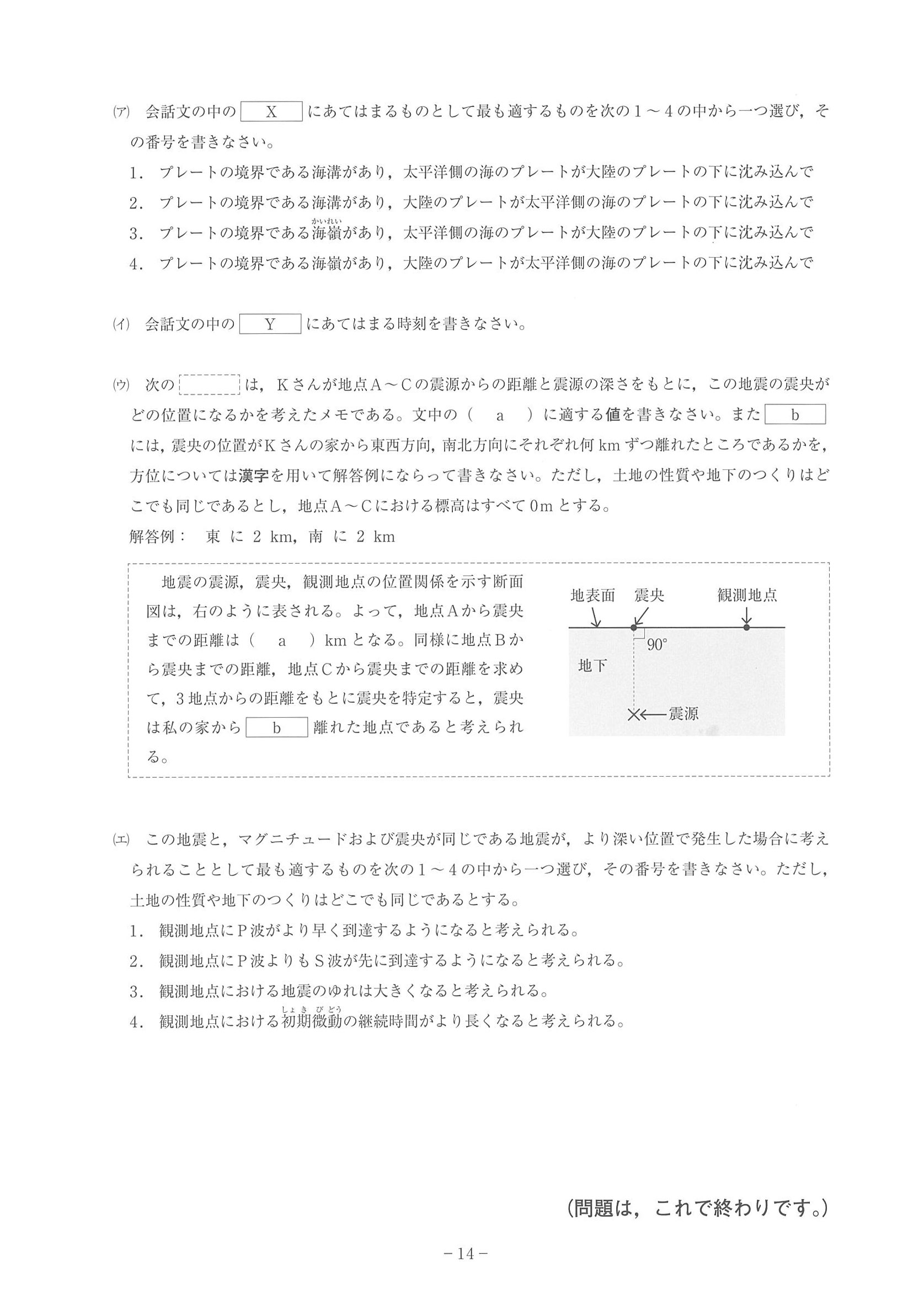 2014年度 神奈川県公立高校入試（理科・問題）14/14