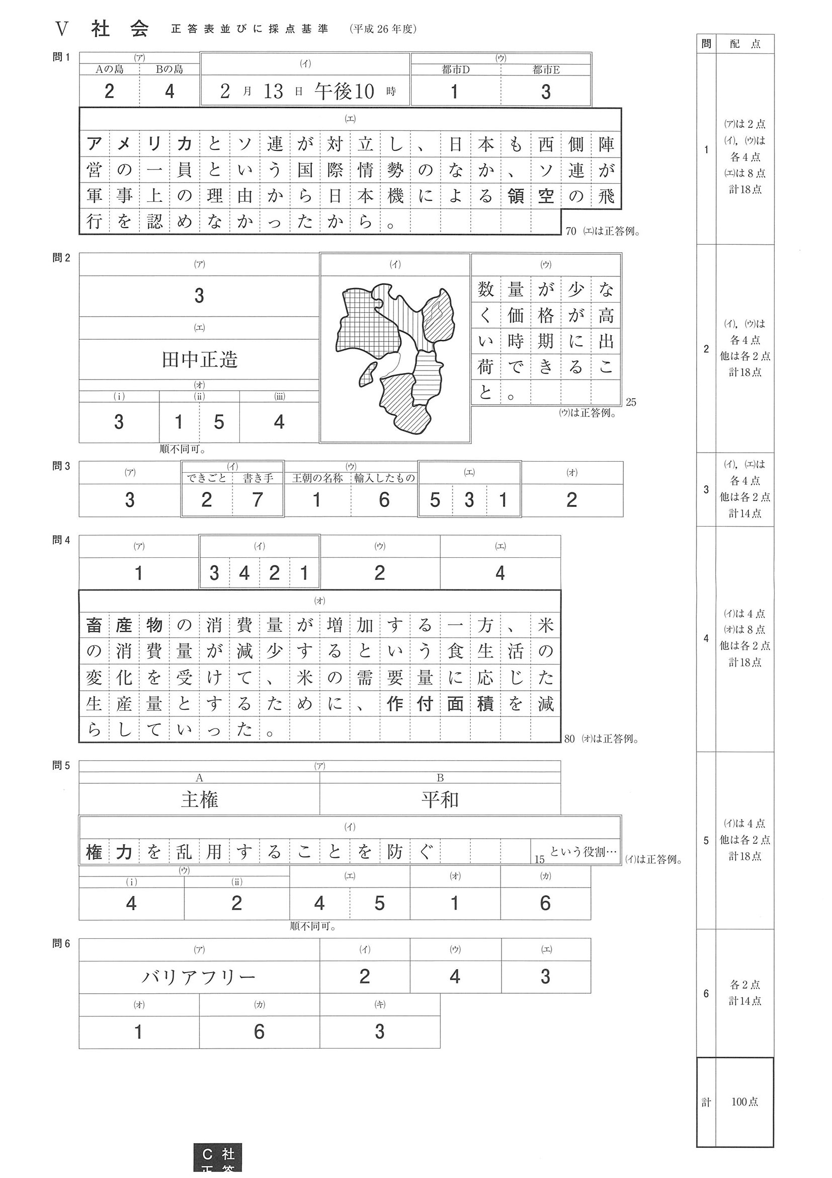 2014年度 神奈川県公立高校入試（社会・正答）