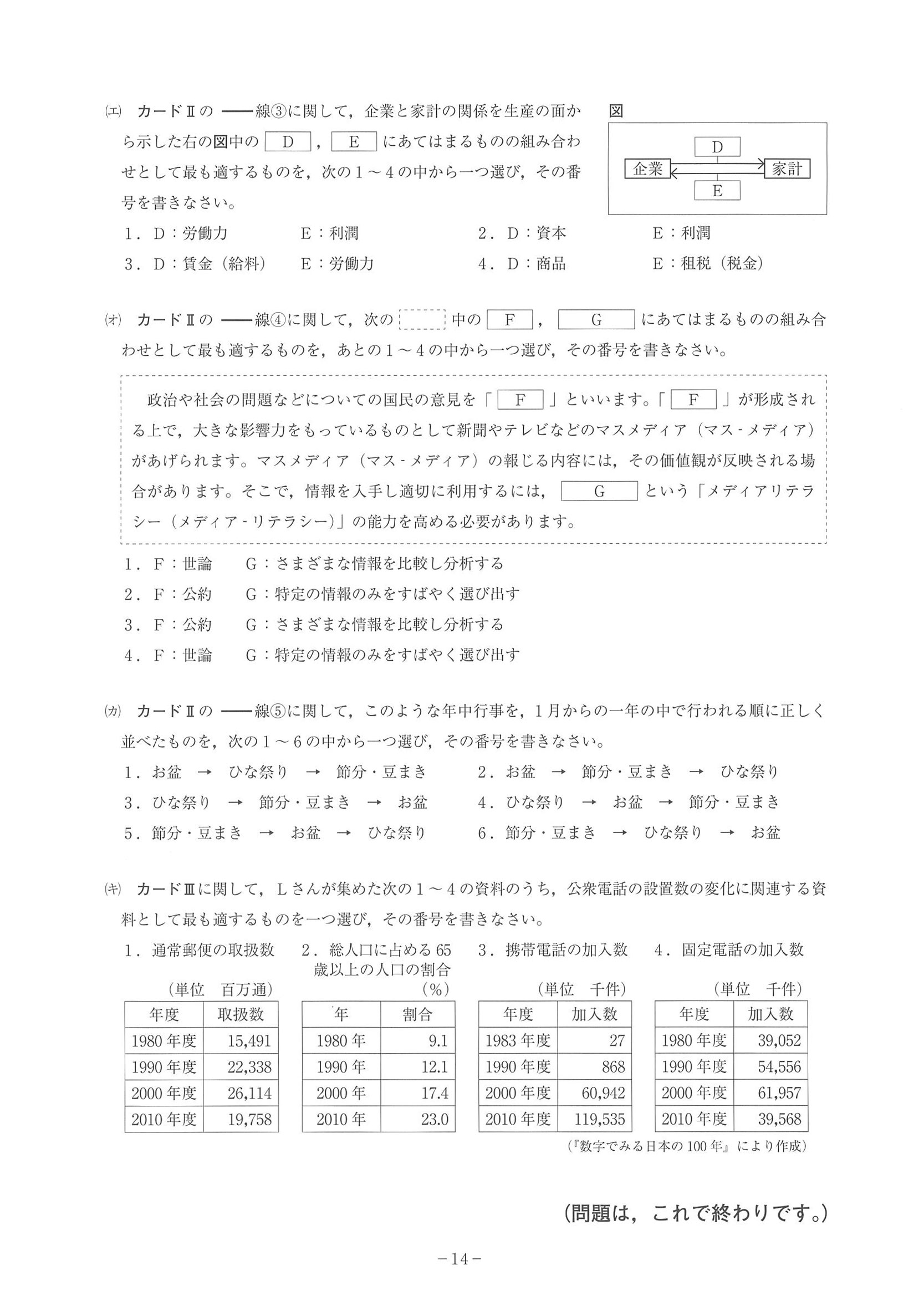 2014年度 神奈川県公立高校入試（社会・問題）14/14
