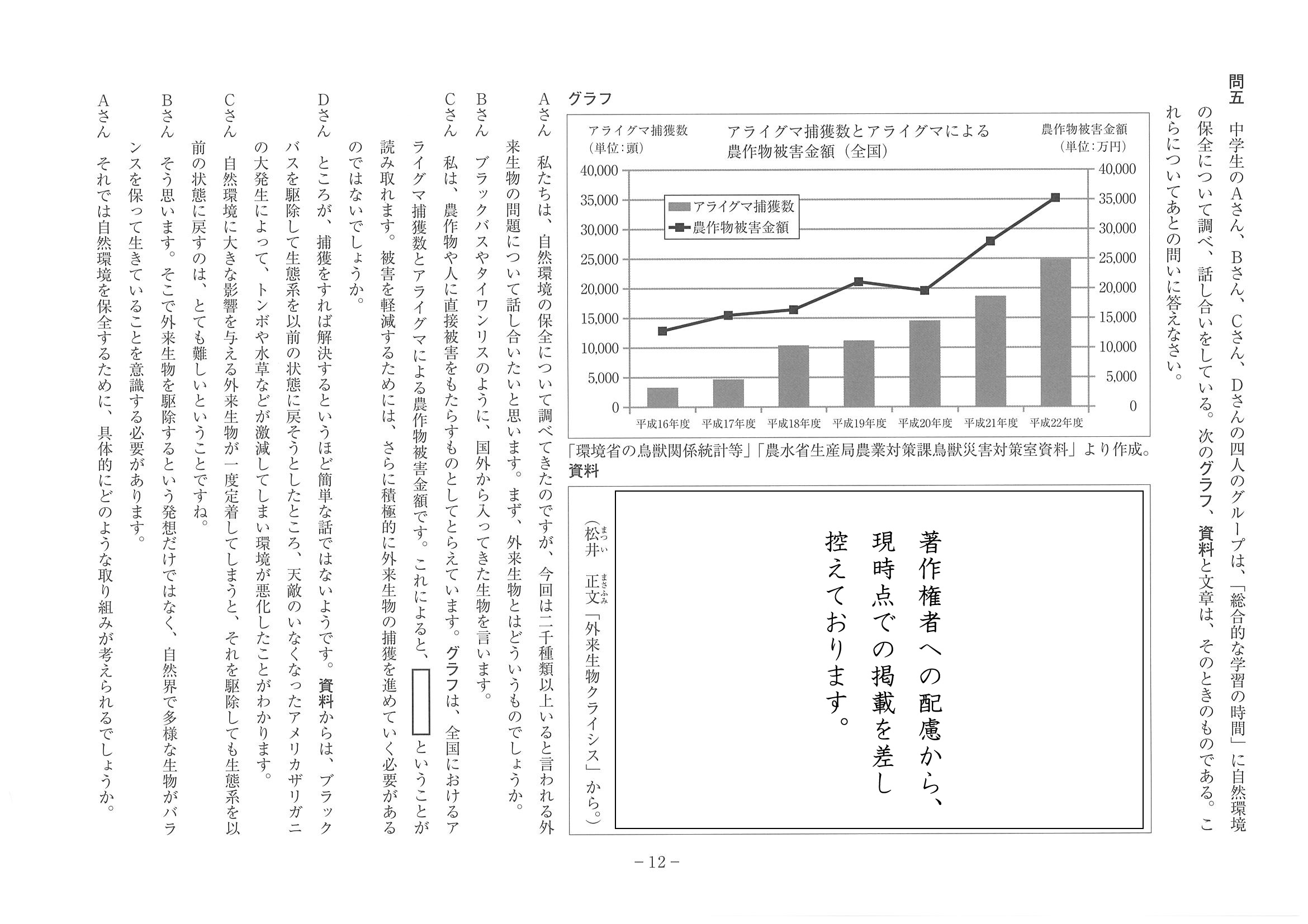 2015年度 神奈川県公立高校入試（国語・問題）12/13