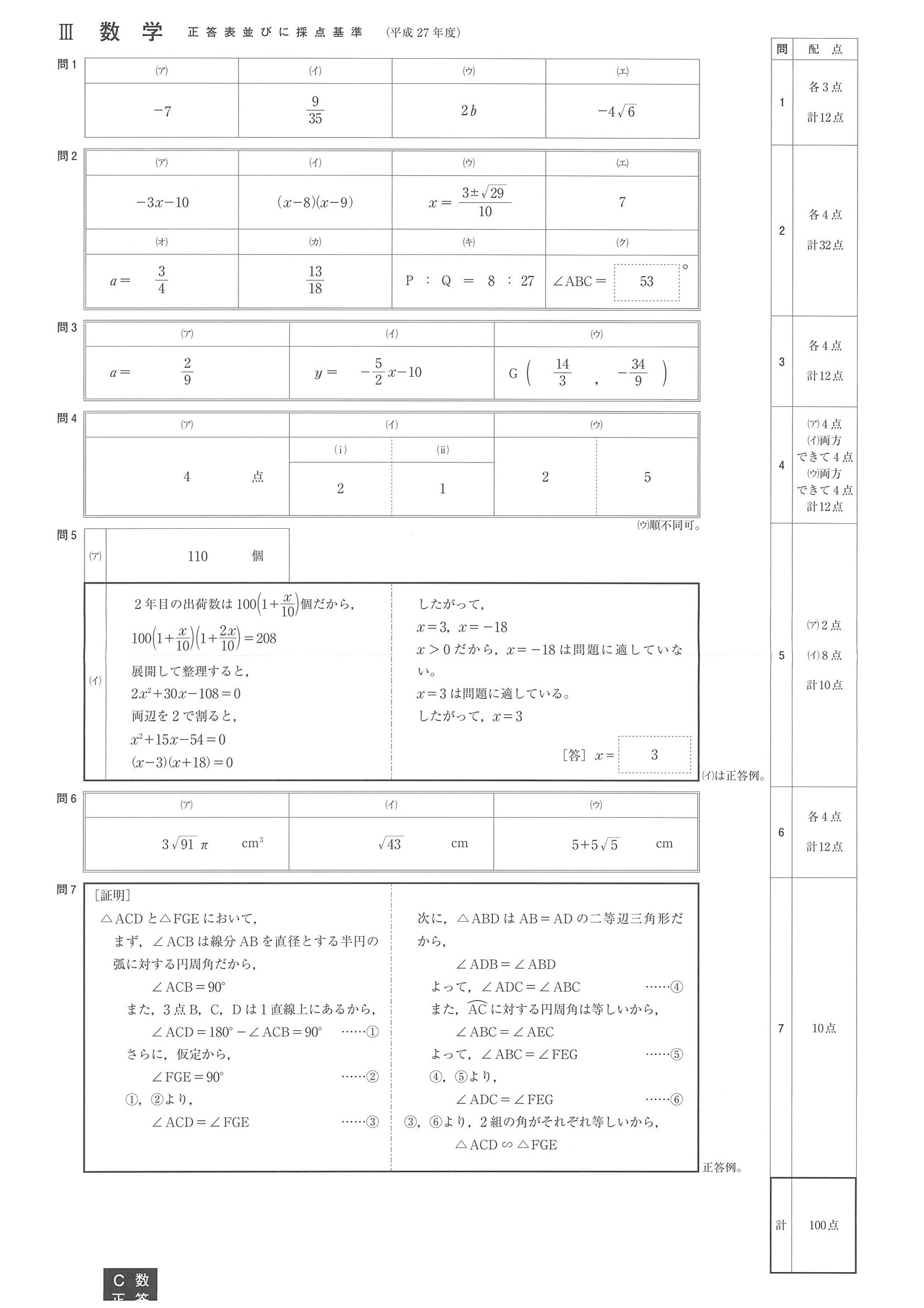 2015年度 神奈川県公立高校入試（数学・正答）