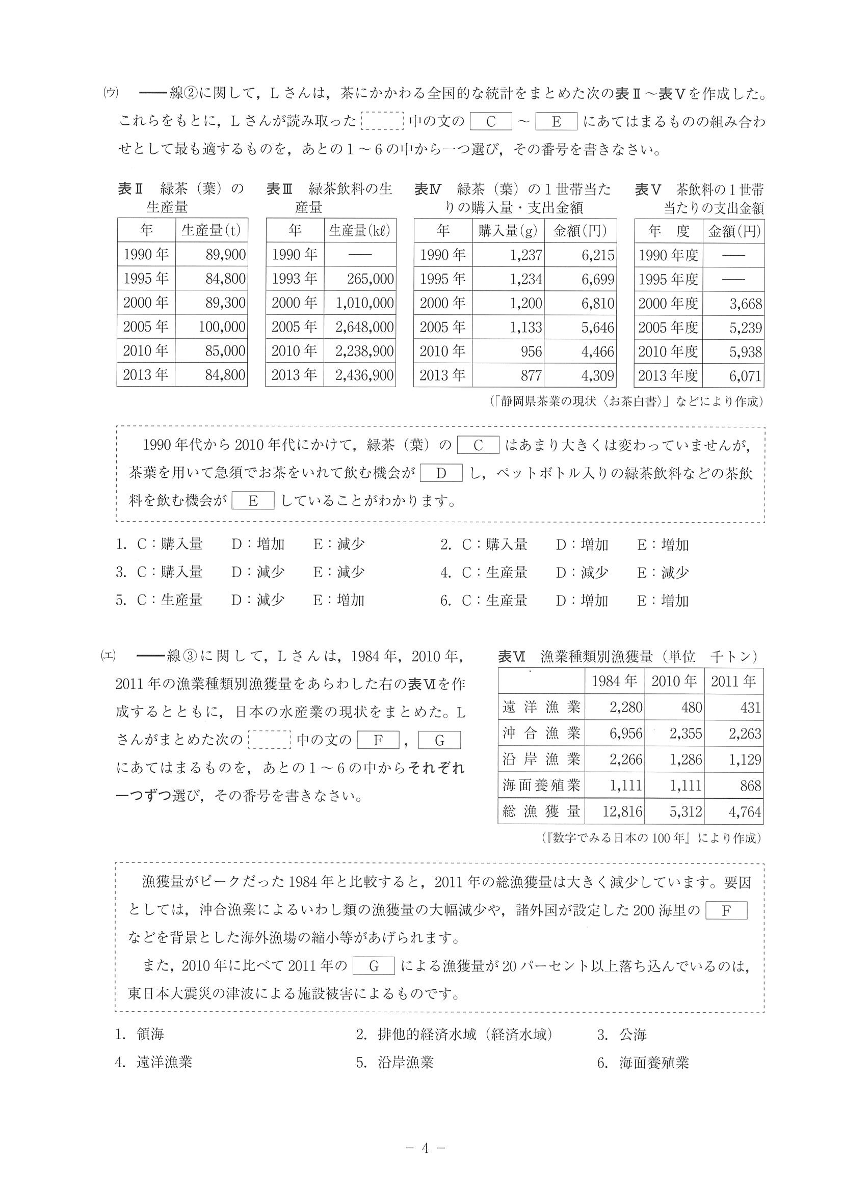 2015年度 神奈川県公立高校入試（社会・問題）4/14