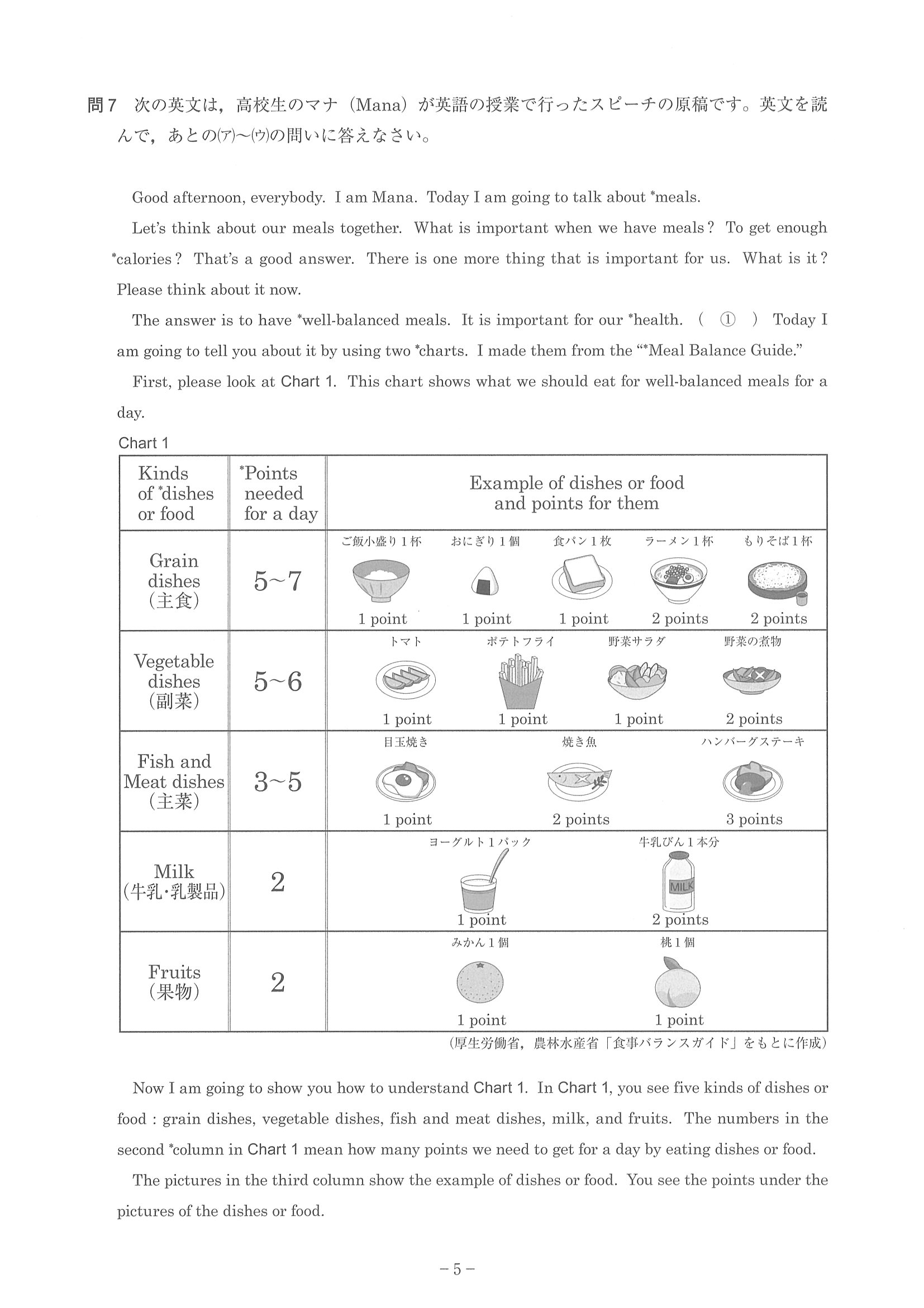 2016年度 神奈川県公立高校入試（英語・問題）7/15