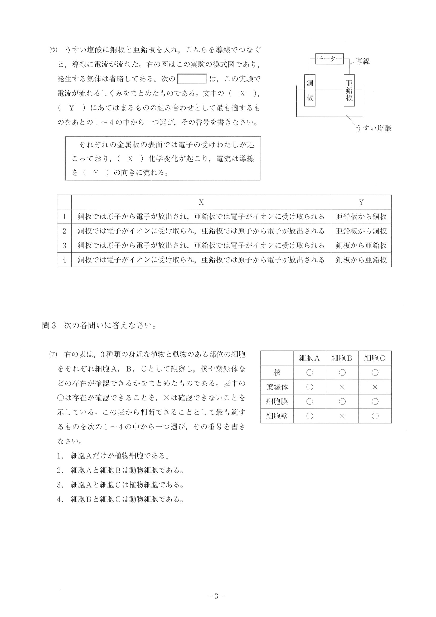 2016年度 神奈川県公立高校入試（理科・問題）3/14