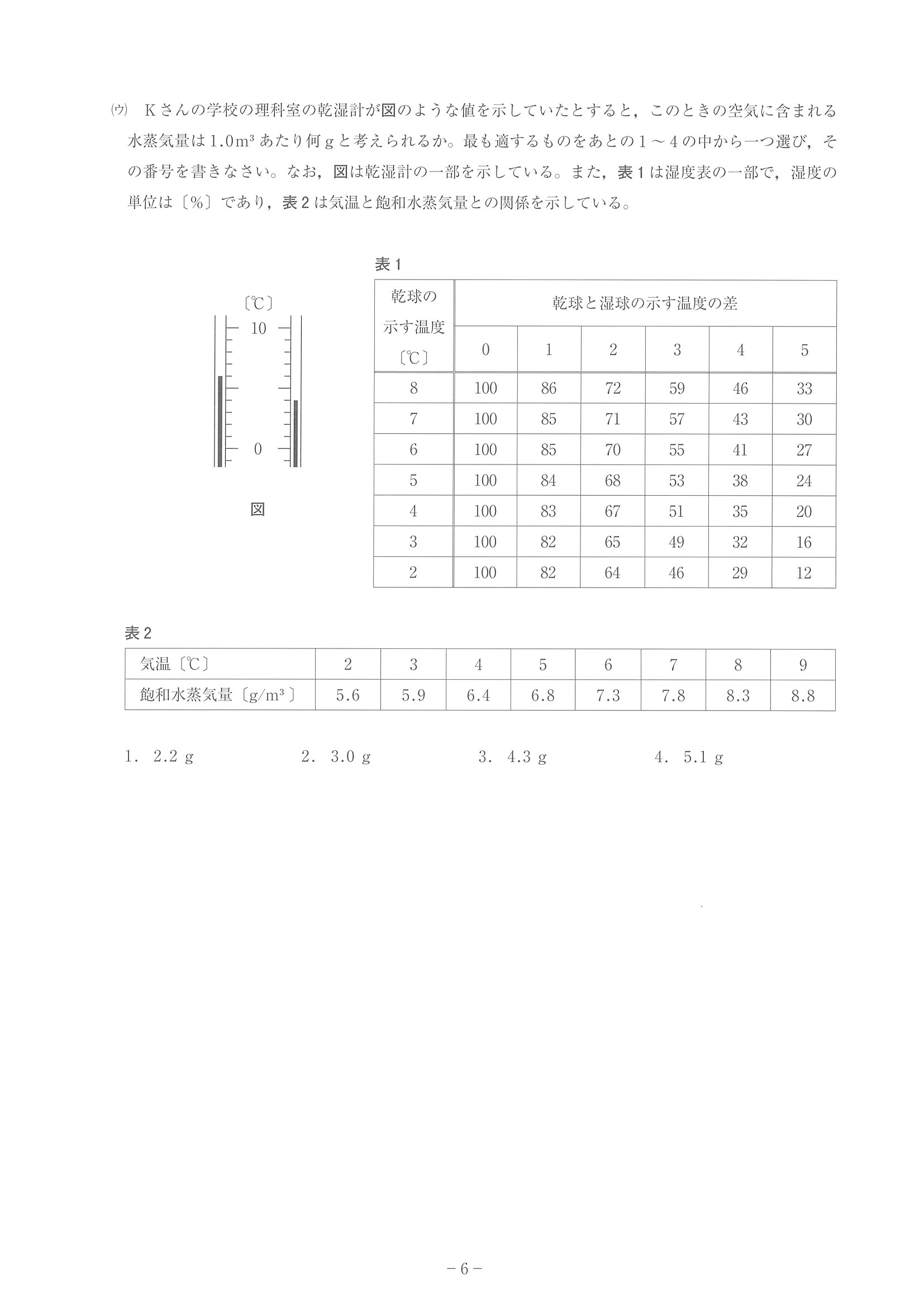 2016年度 神奈川県公立高校入試（理科・問題）6/14