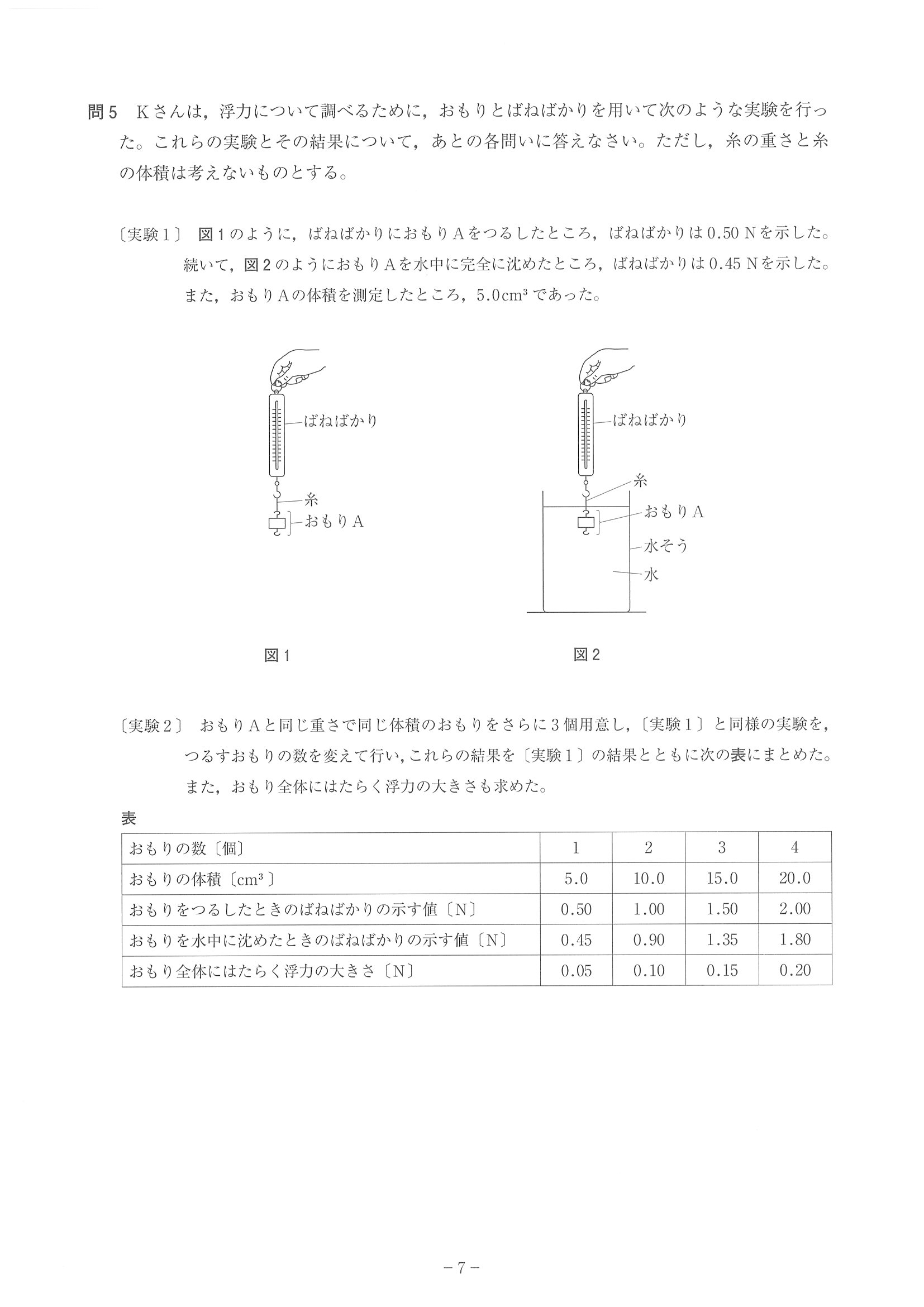 2016年度 神奈川県公立高校入試（理科・問題）7/14