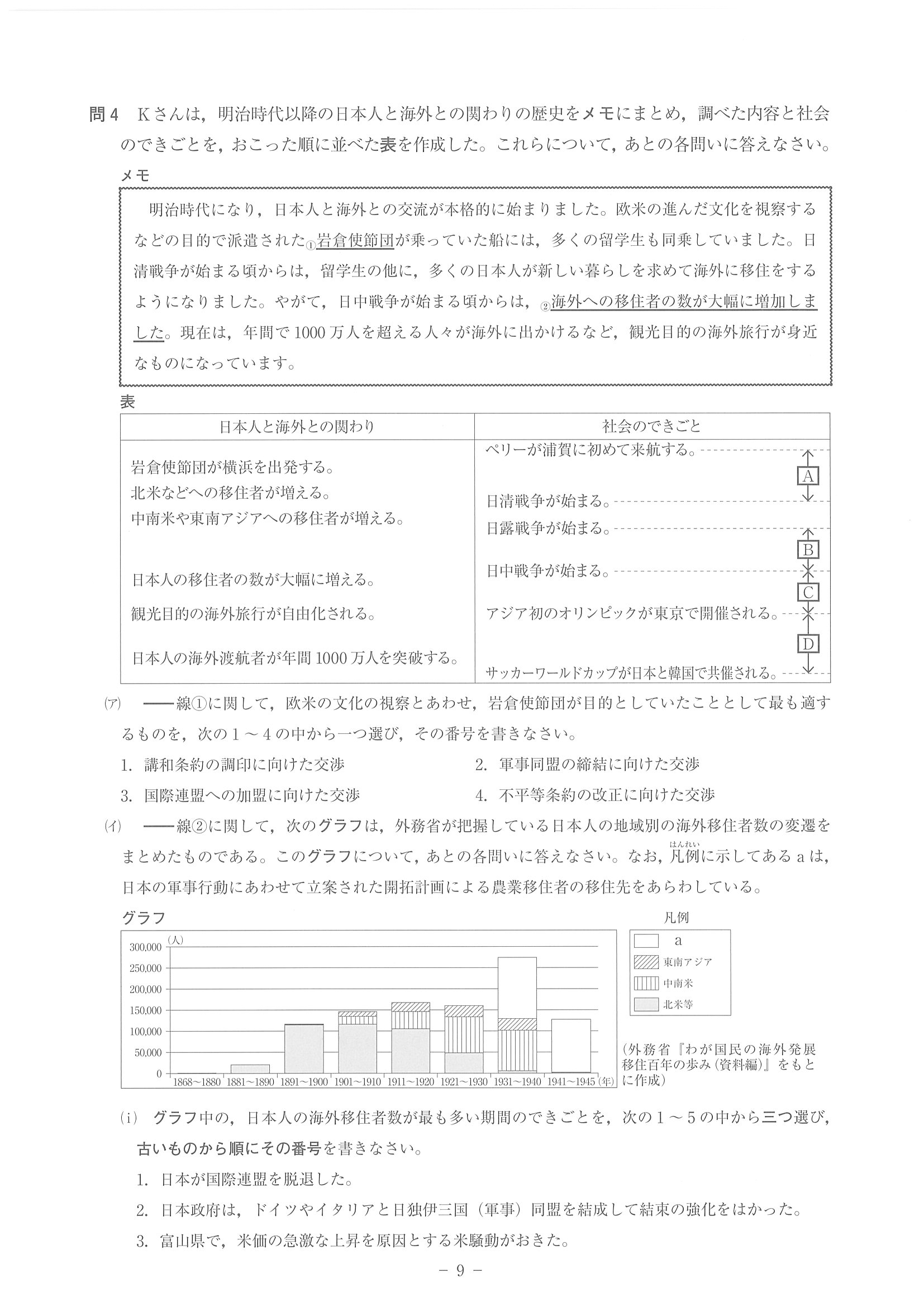 2016年度 神奈川県公立高校入試（社会・問題）9/14