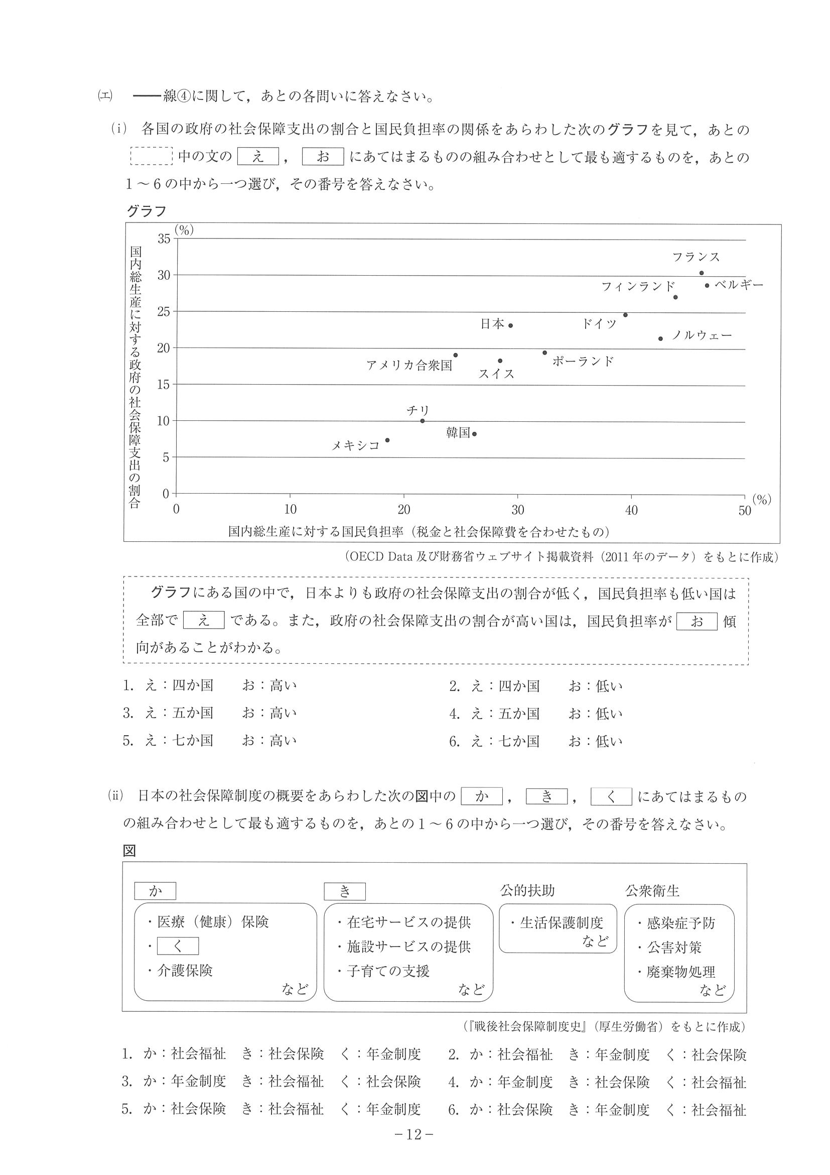 2017年度 神奈川県公立高校入試（社会・問題）12/14