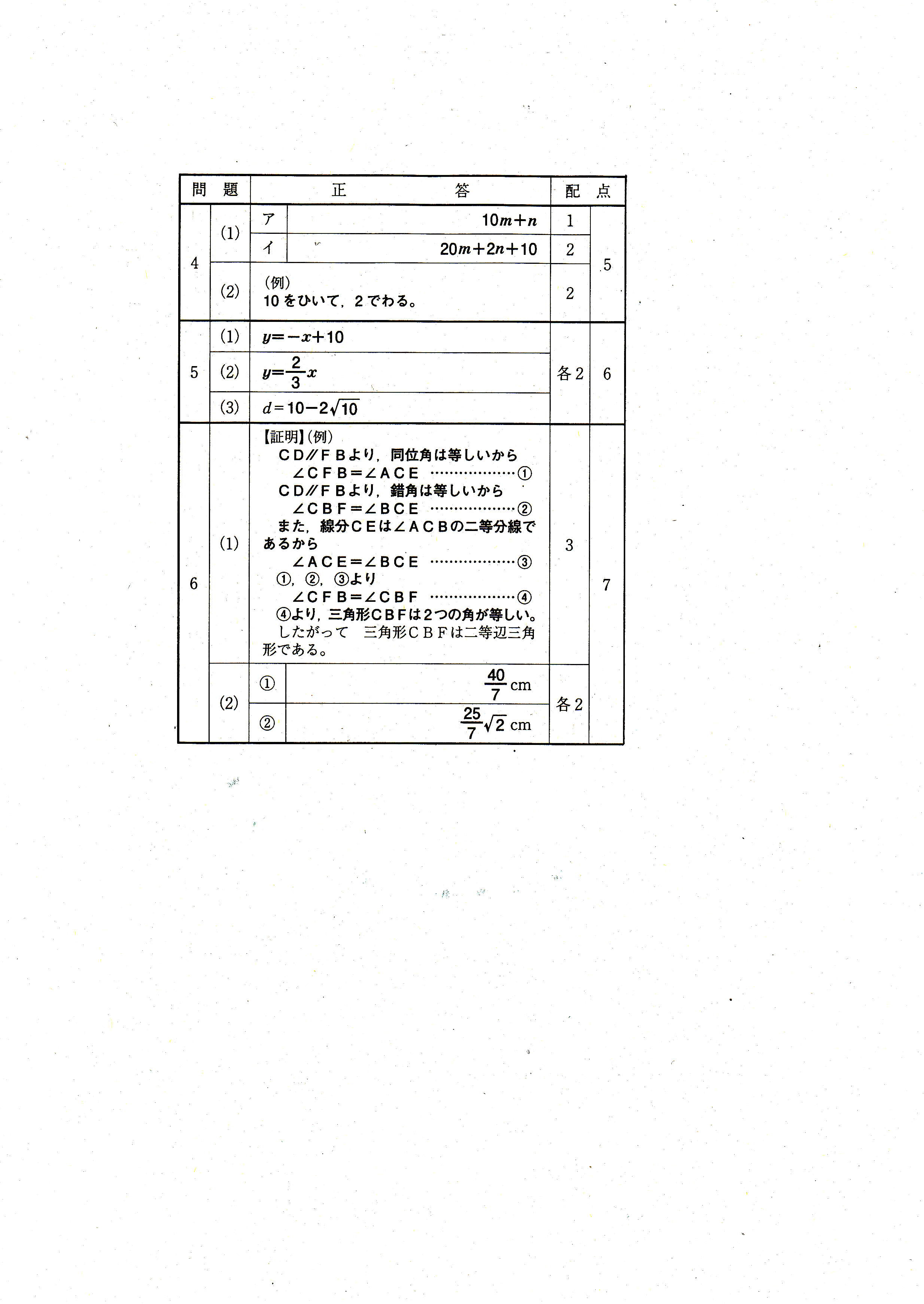 2016年度 高知県公立高校入試（数学・正答）2/2