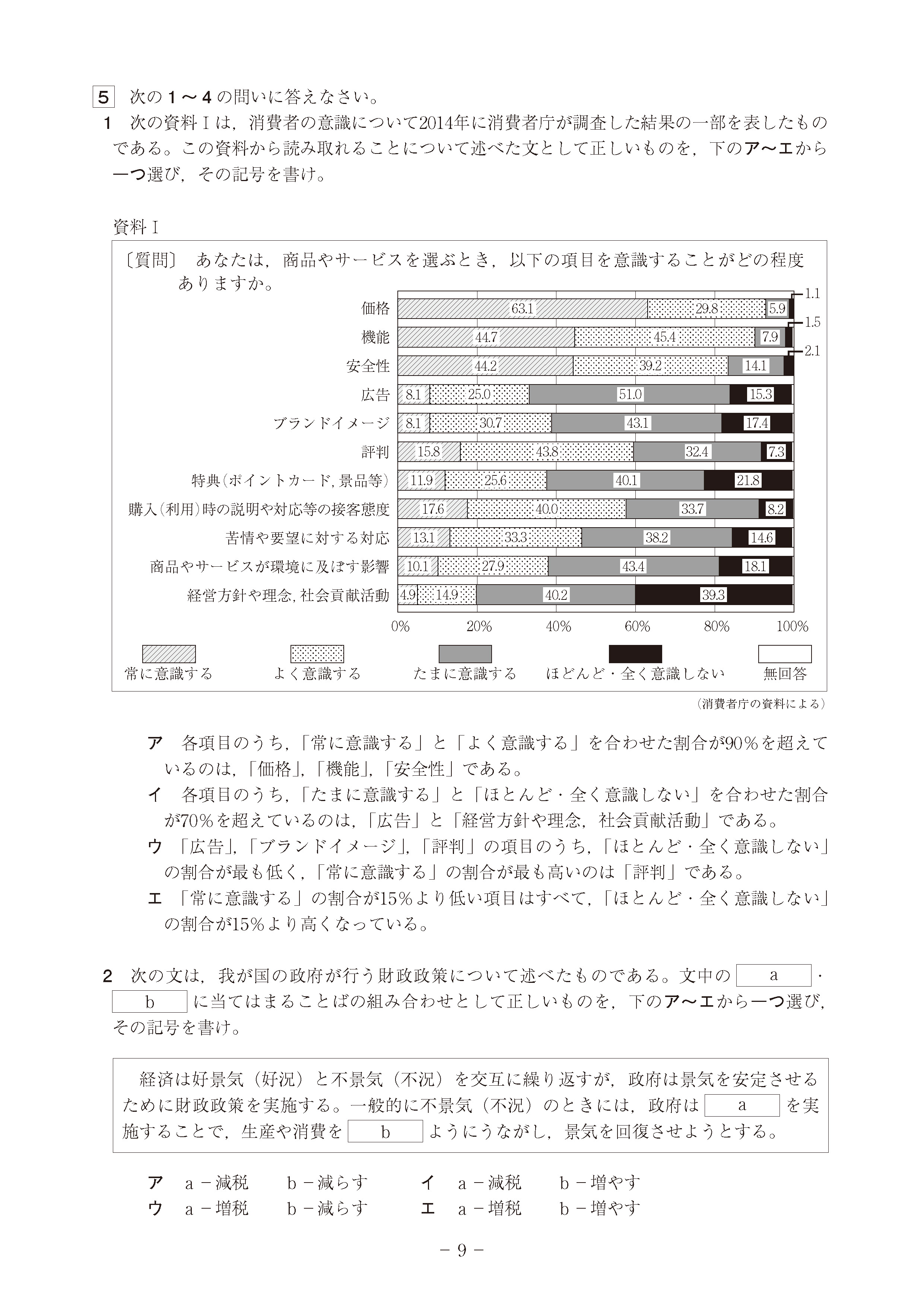 2016年度 高知県公立高校入試（社会・問題）9/11