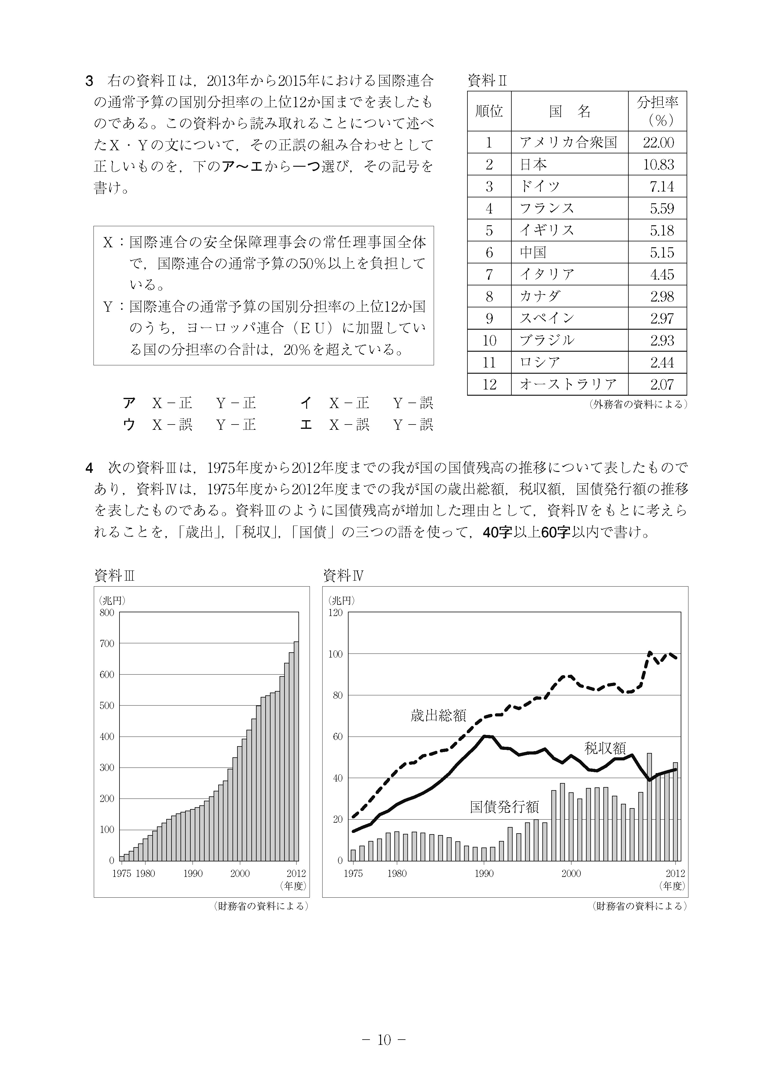 2016年度 高知県公立高校入試（社会・問題）10/11