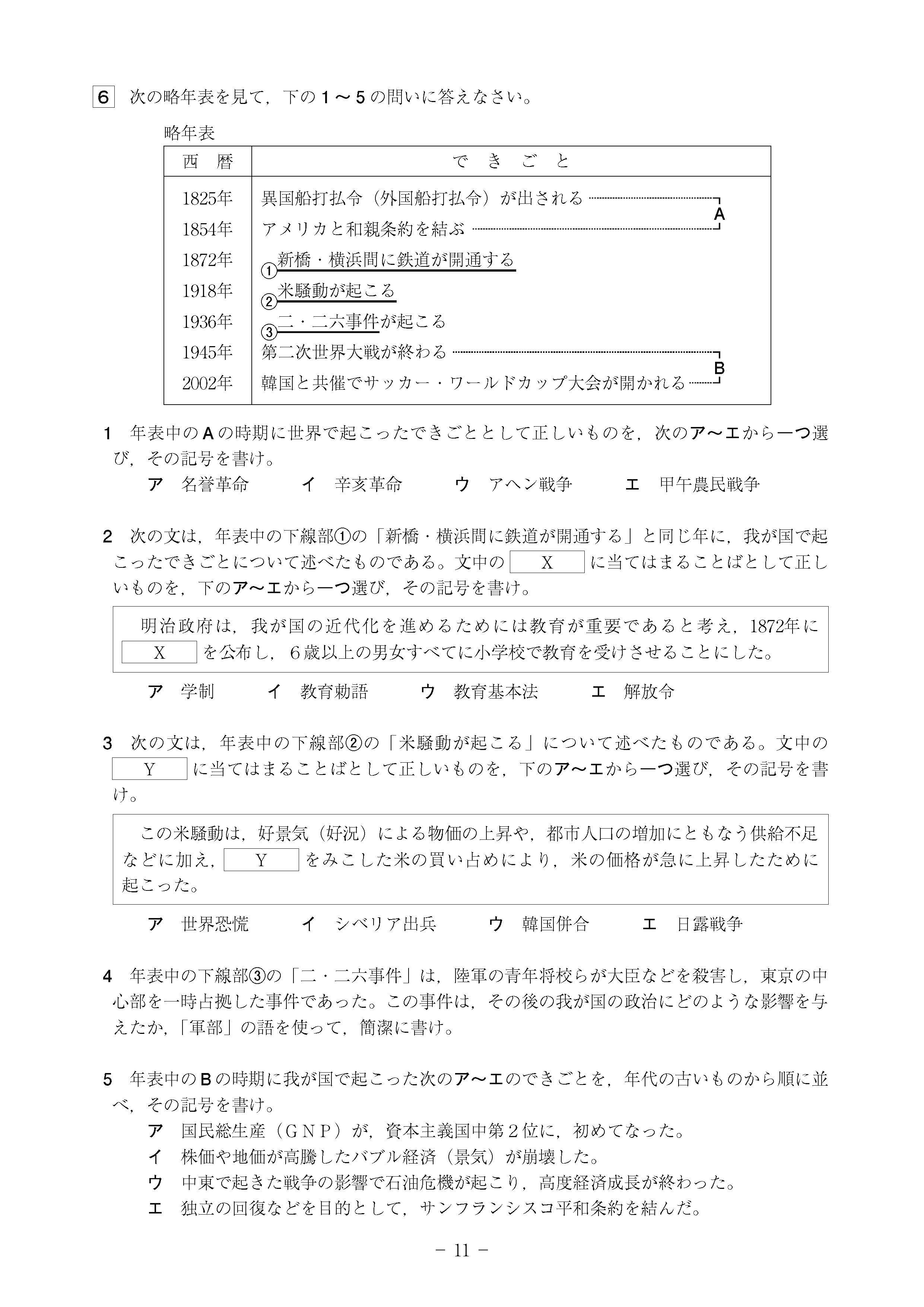 2016年度 高知県公立高校入試（社会・問題）11/11