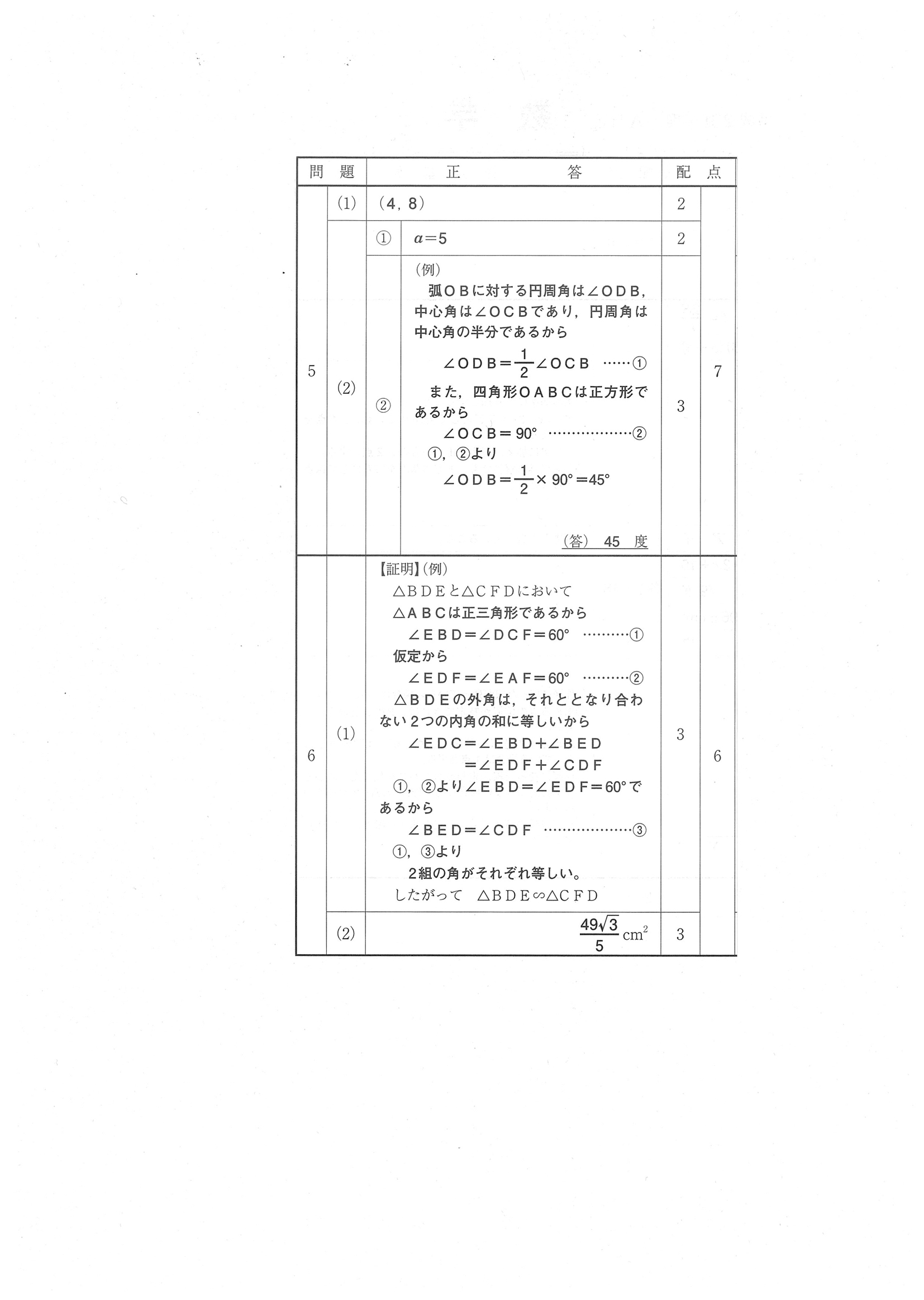 2017年度 高知県公立高校入試（数学・正答）2/2