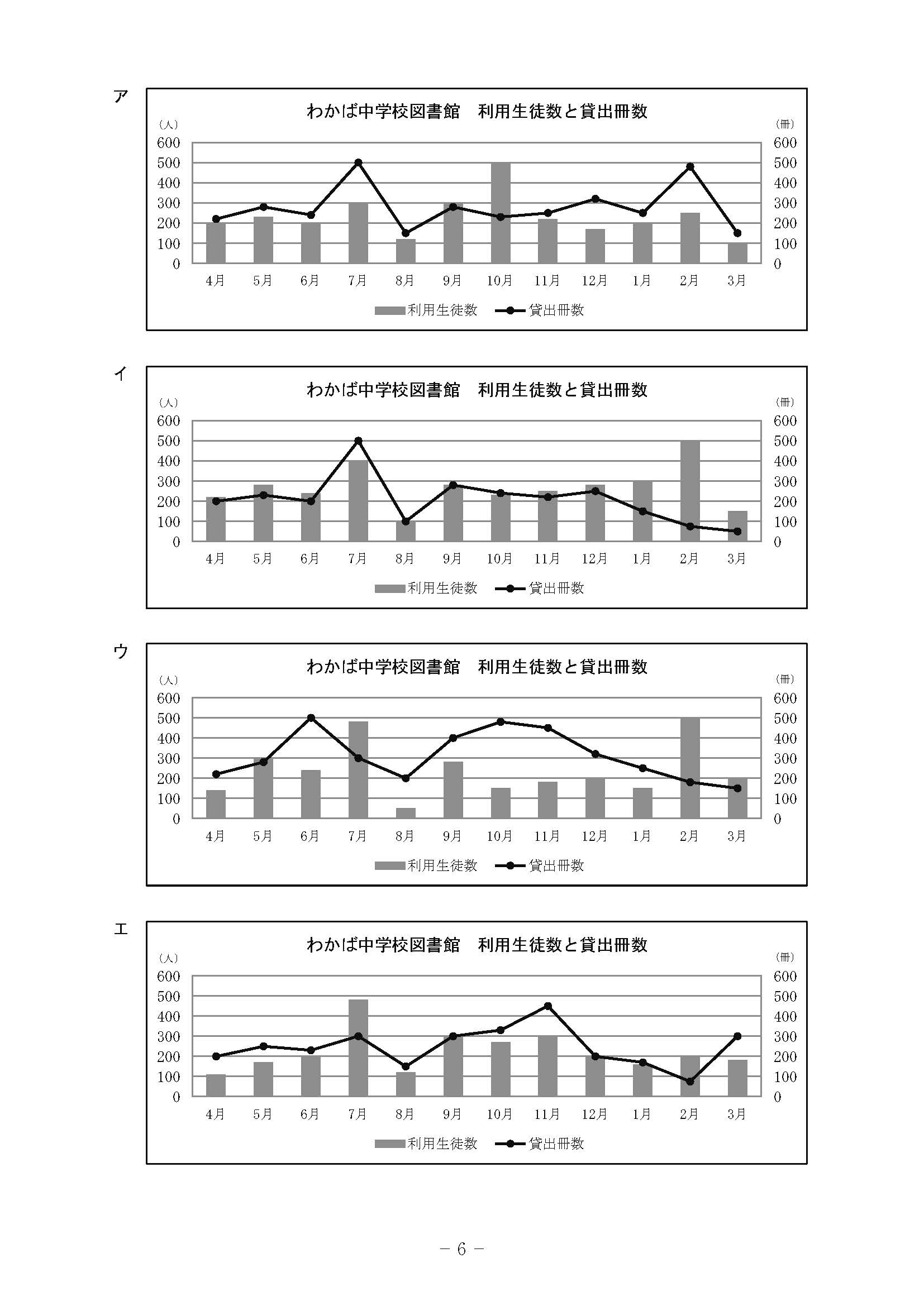 2018年度 高知県公立高校入試［A日程 英語・問題］8/12