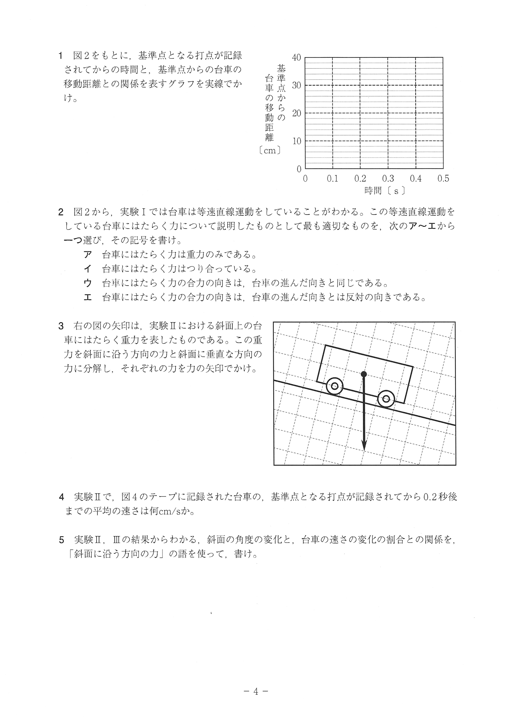 2018年度 高知県公立高校入試（A日程 理科・問題）4/11