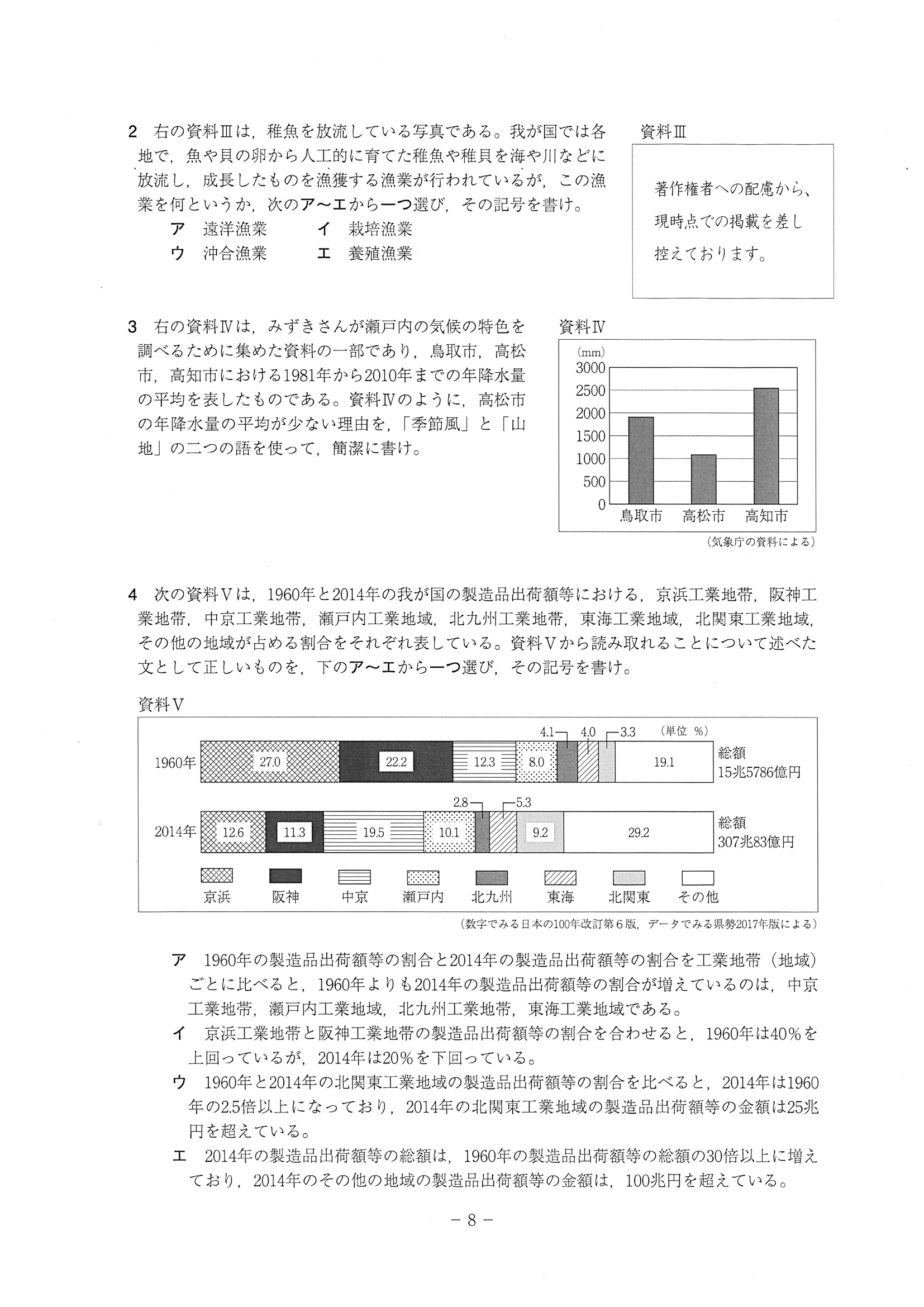 2018年度 高知県公立高校入試［A日程 社会・問題］8/11