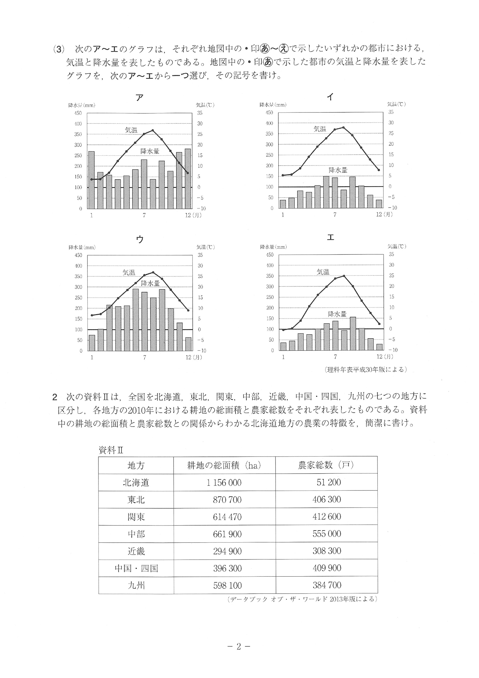 2019年度 高知県公立高校入試［A日程 社会・問題］2/11