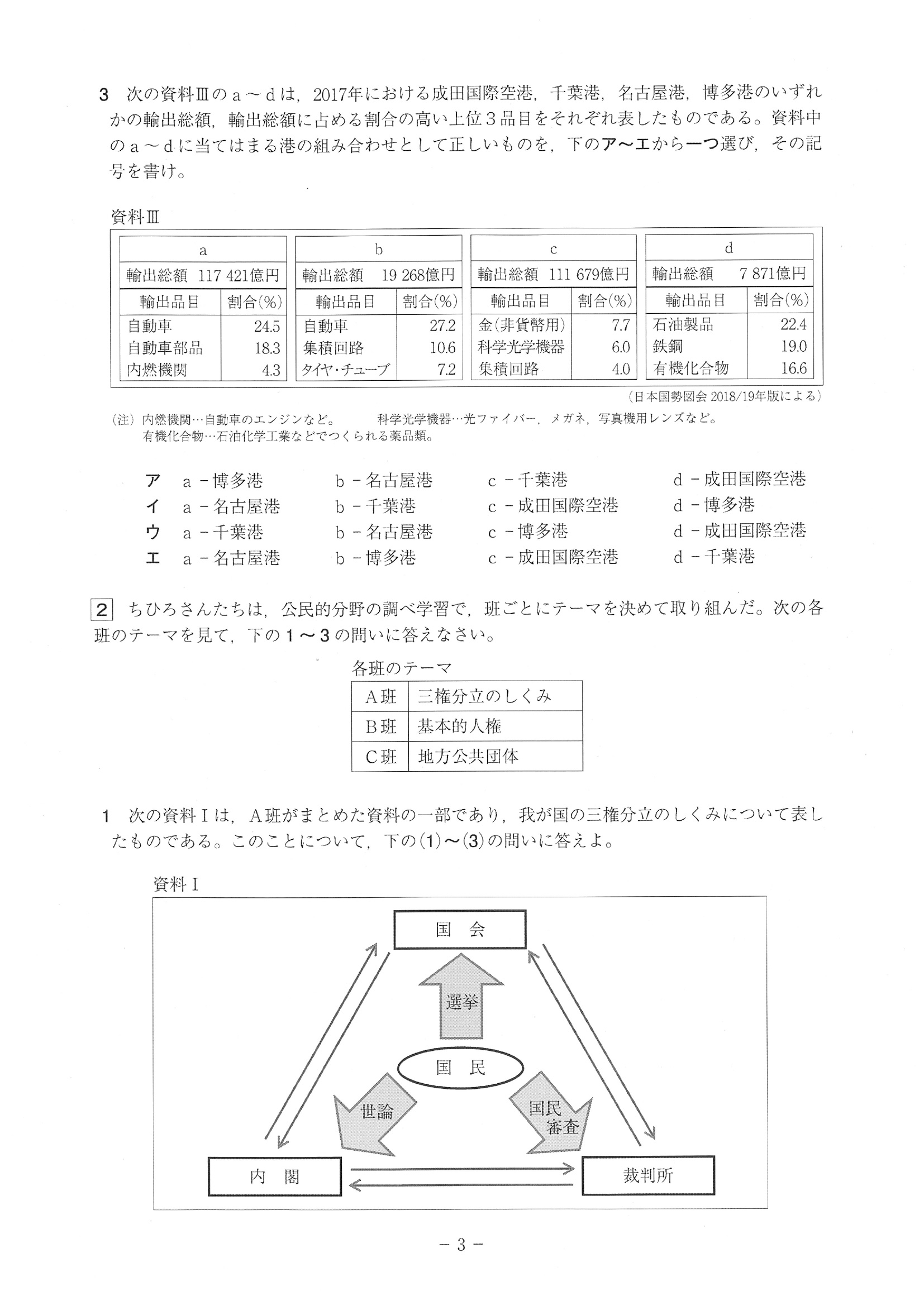 2019年度 高知県公立高校入試［A日程 社会・問題］3/11