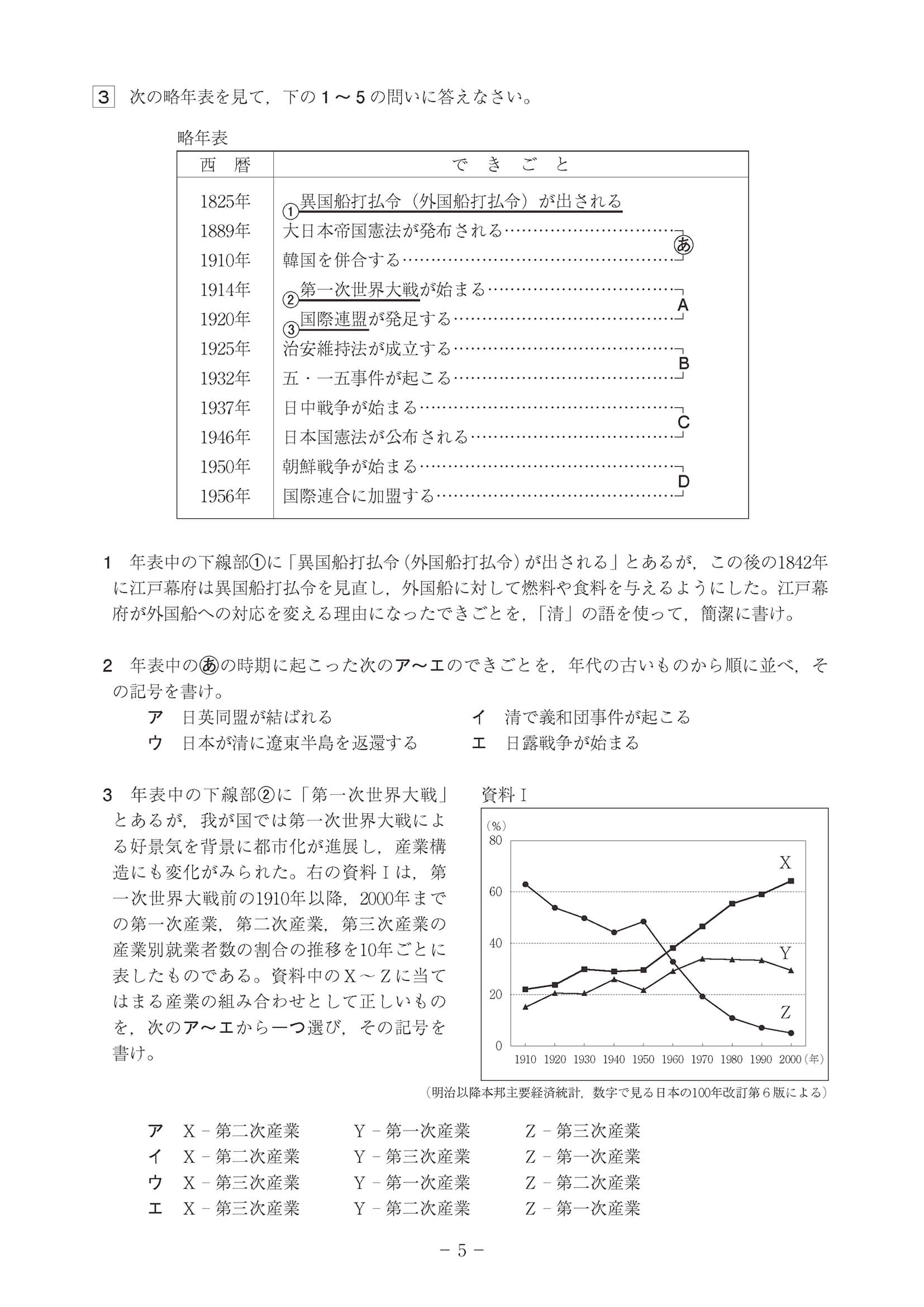 2020年度 高知県公立高校入試［A日程 社会・問題］5/11