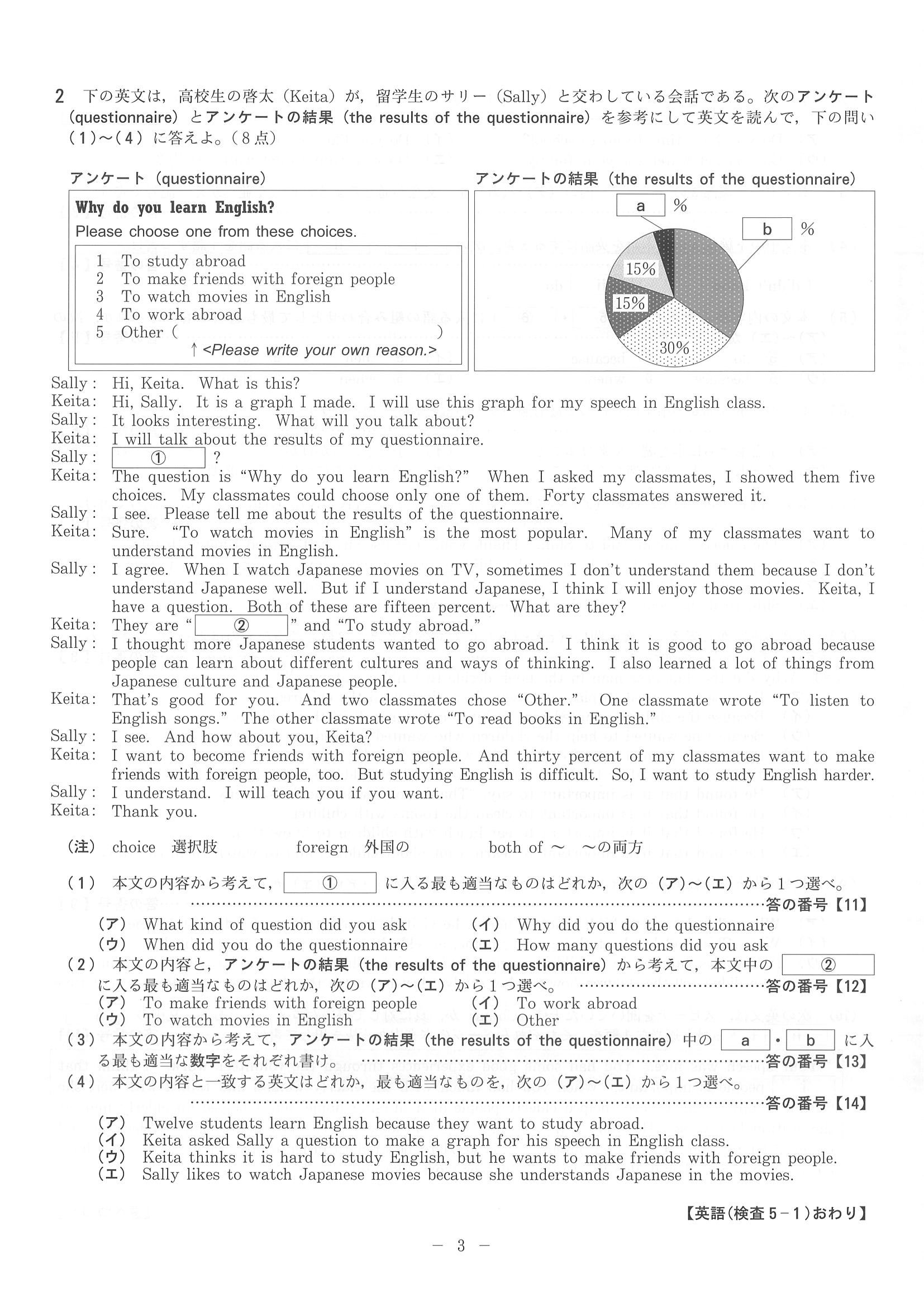 2014年度 京都府公立高校 英語 中期 問題